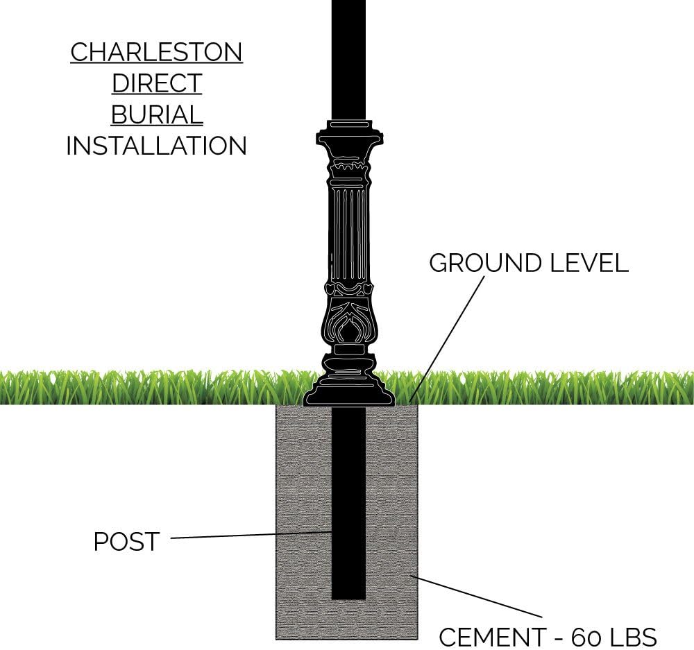 Charleston sistema de buzón y poste
