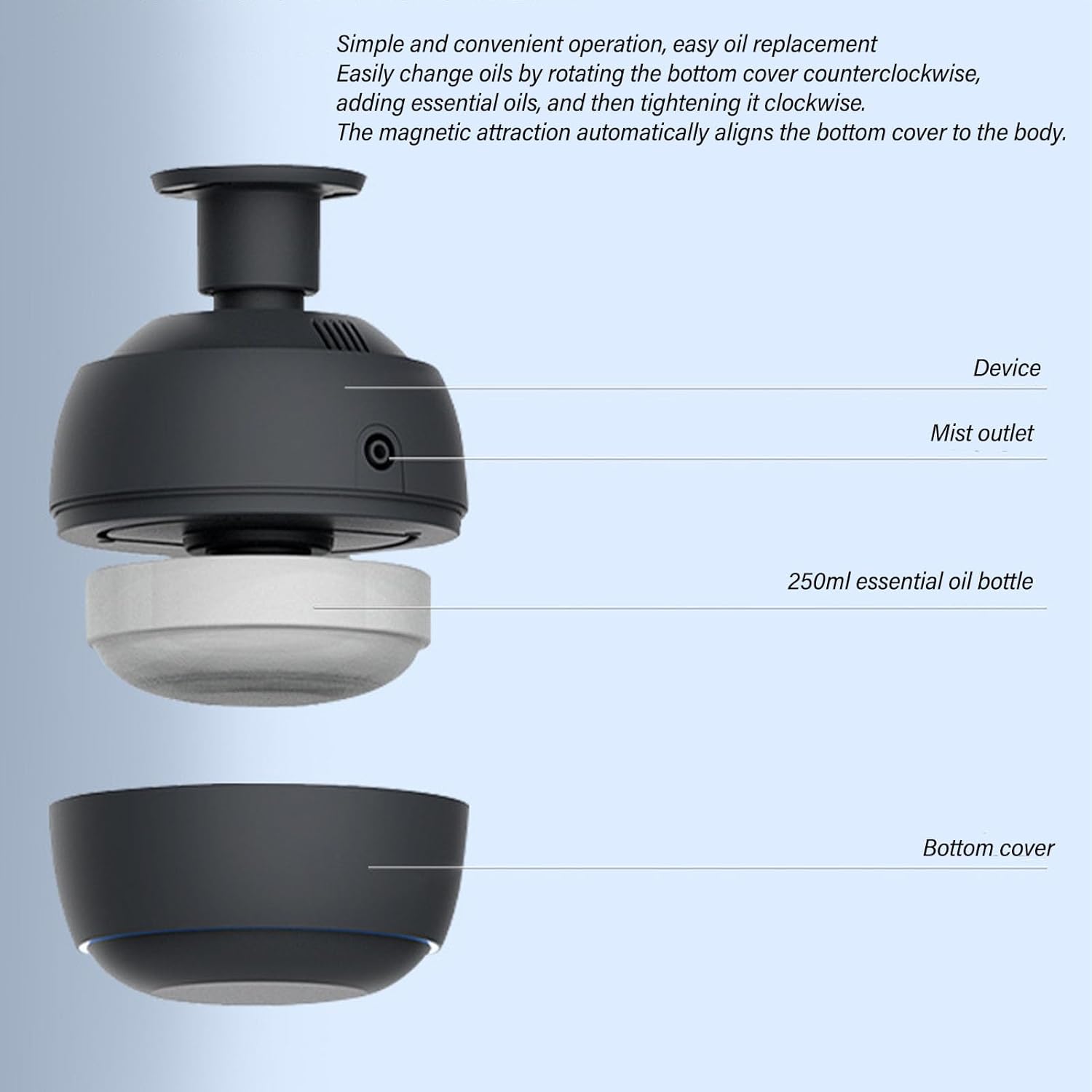 Difusor de aceite esencial montado en el techo, máquina de aire con aroma WiFi con función, funcionamiento silencioso para oficina en casa (enchufe
