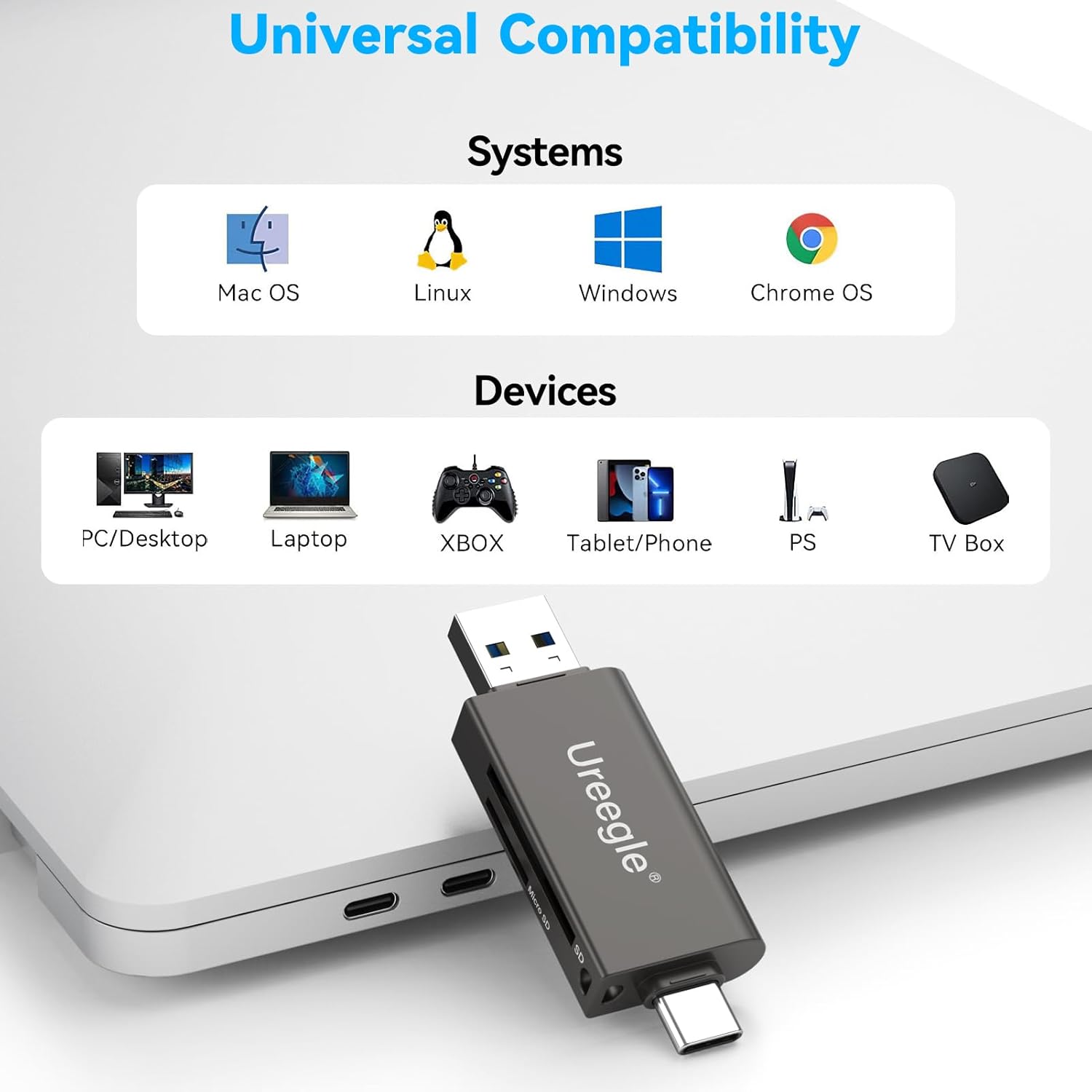 Lector de tarjetas SD, Ureegle USB 3.0 y adaptador de lector de tarjetas de memoria USB C con doble conector, lector micro SD para Mac, computadora,