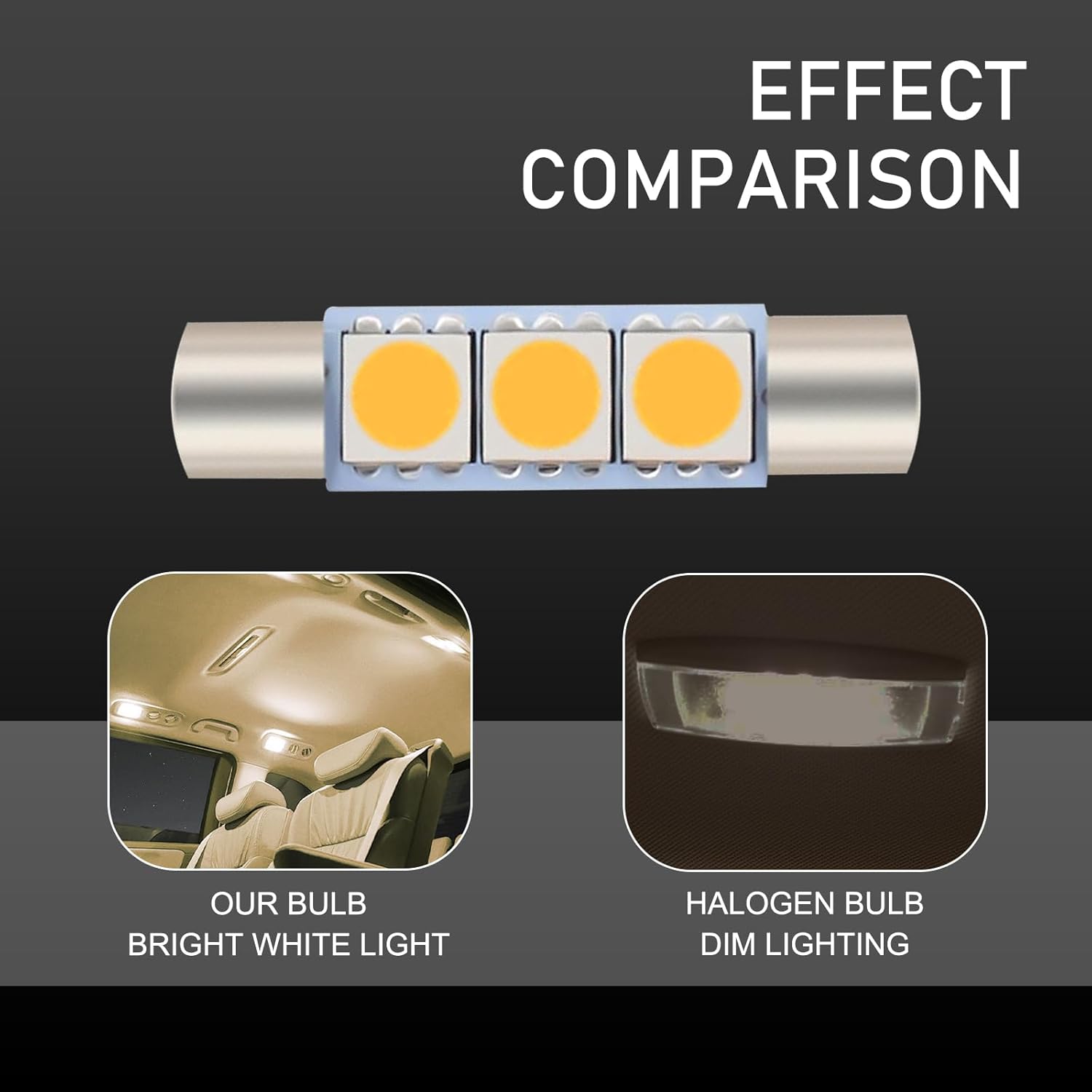 dawfall Pack-10 Car 28mm LED Light, 1.1″ x 0.24″ 5050-3SMD 180 Degree Bright Indoor Light Bulb Replacement, Reading Light Roof Light Makeup Light,