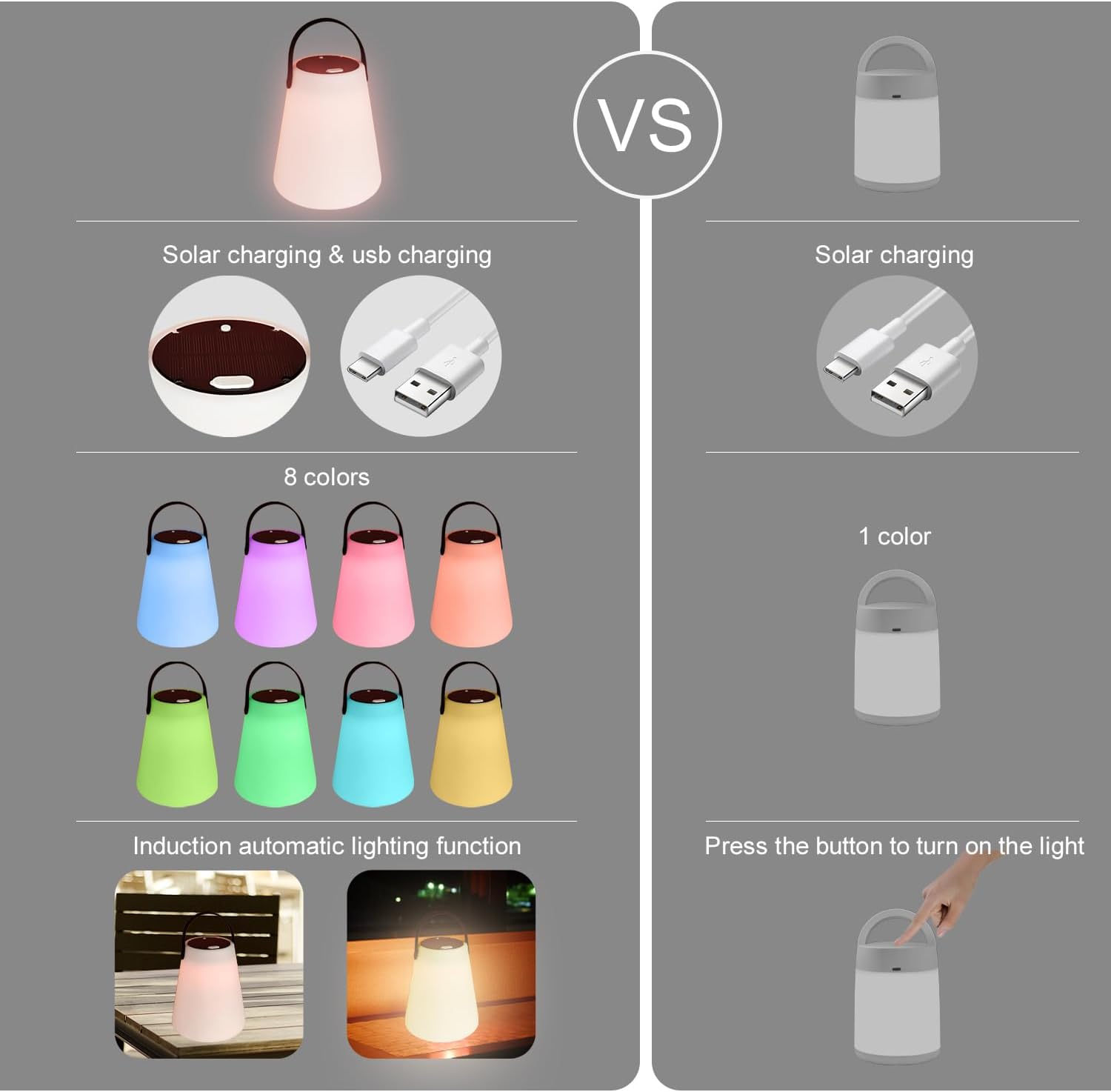 Lámpara solar inalámbrica que cambia de color, lámpara de mesa regulable de 5 vías, linterna de camping RGB para jardínsala de estardormitorio