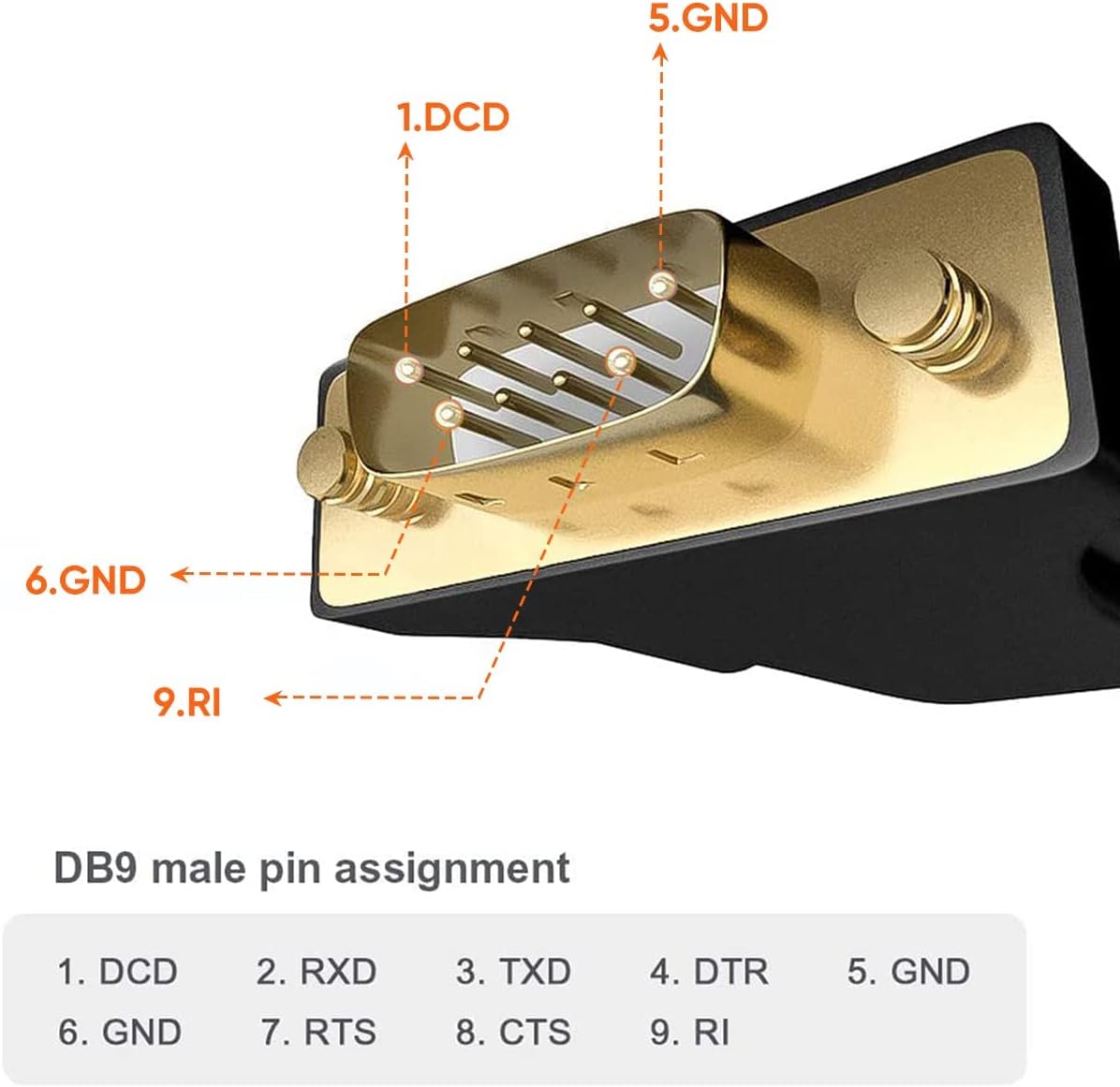 CableCreation Paquete de 2 Adaptador USB a RS232 macho con chipset PL2303, convertidor serie USB a DB9 para Windows 11, 10, 8.1, 8, 7, Linux y Mac