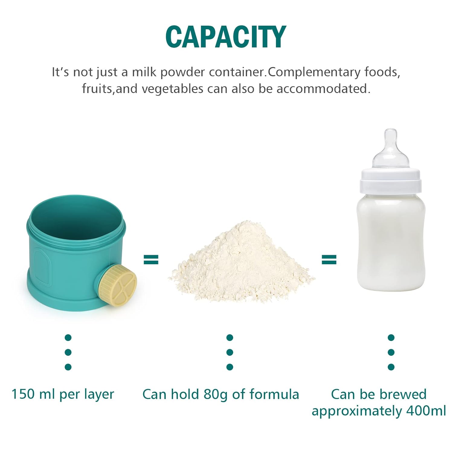 Accmor Dispensador de fórmula para bebés sobre la marcha, 3 capas apilables, antiderrames, para almacenamiento de aperitivos, leche en polvo,