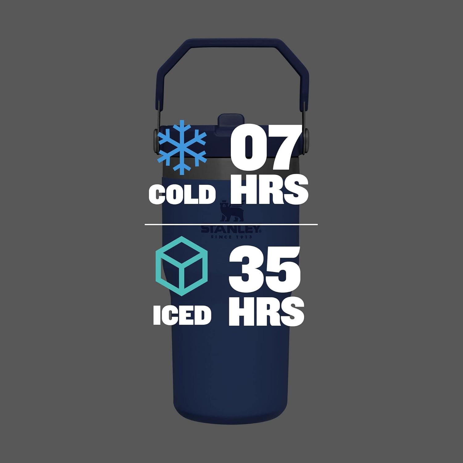 Stanley IceFlow – Vaso de acero inoxidable con popote, botella de agua aislada al vacío para casa, oficina o auto, vaso reutilizable con popote