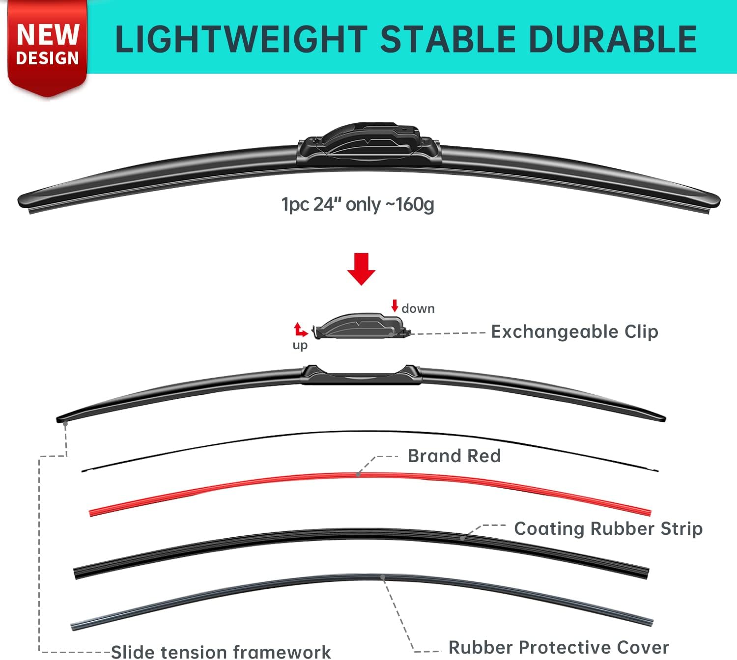 Escobillas para limpiaparabrisas de 16 + 16 pulgadas, repelente al agua, paquete combinado 1 para 5 unidades para Ford, Toyota, Honda, GMC Sierra,