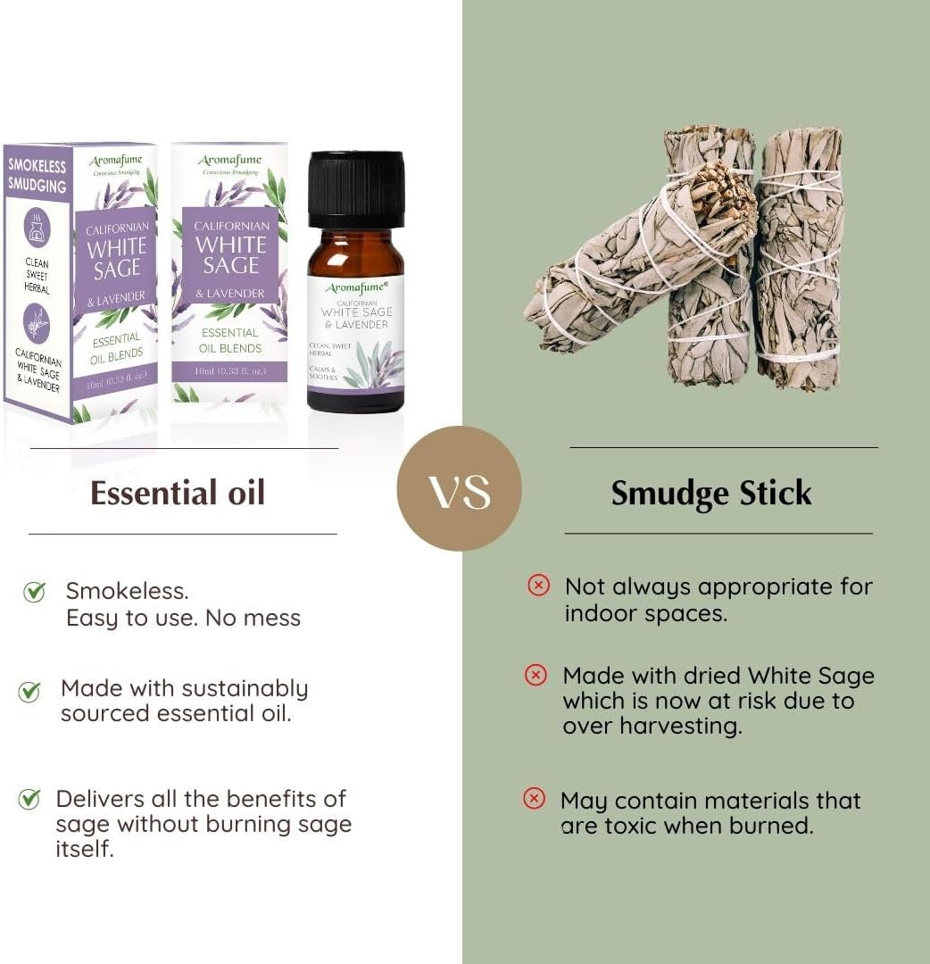 Aromafume – Difusor de aceites esenciales de salvia blanca y lavanda  1.0 fl oz  Extractos de Salvia Apiana y lavanda  Profundiza la relajación, la