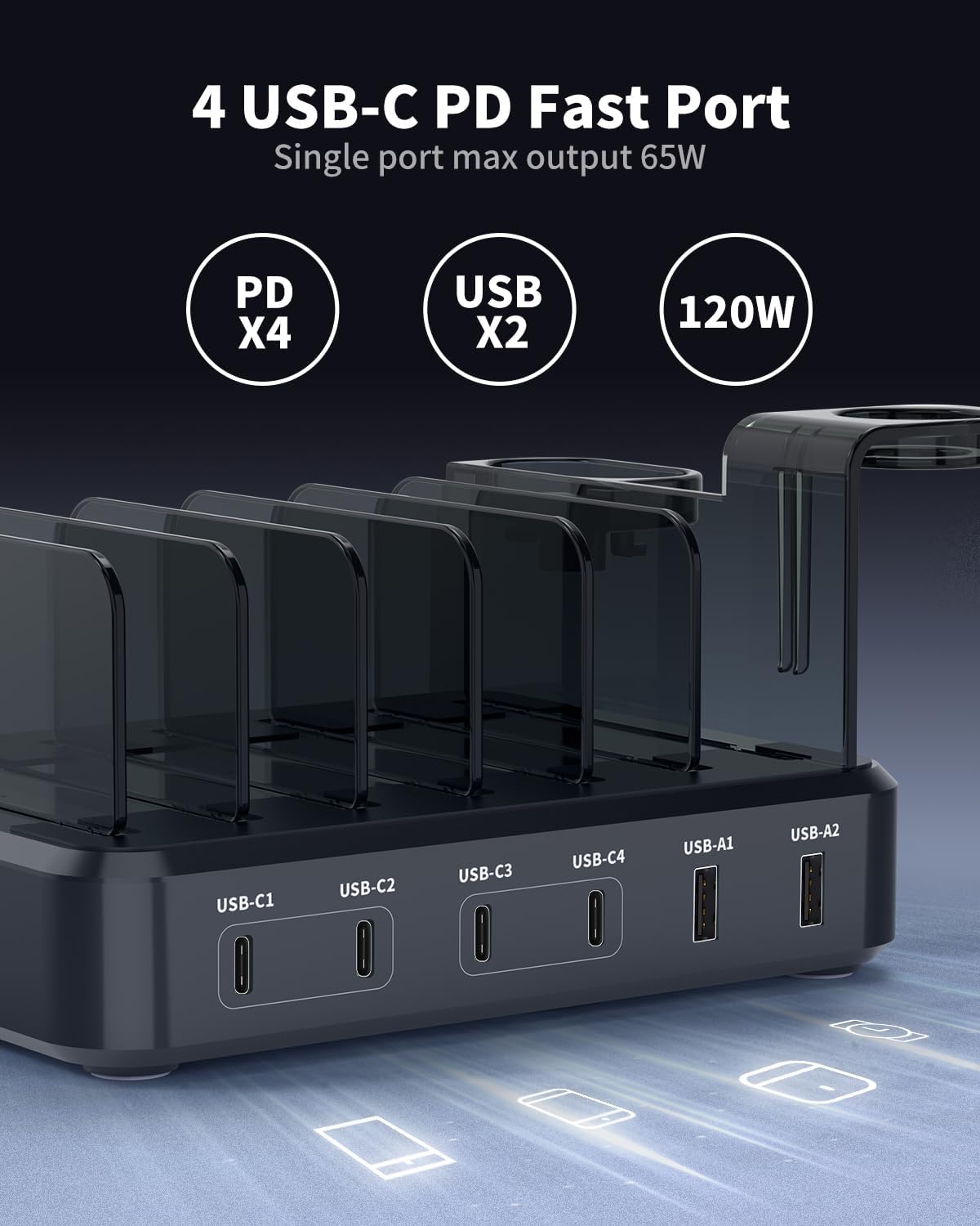 TYCRALI Estación de carga de 120 W para múltiples dispositivos Apple – Cargador rápido USB C de 65 W máximo para iPhone, iPad, tabletas, portátiles