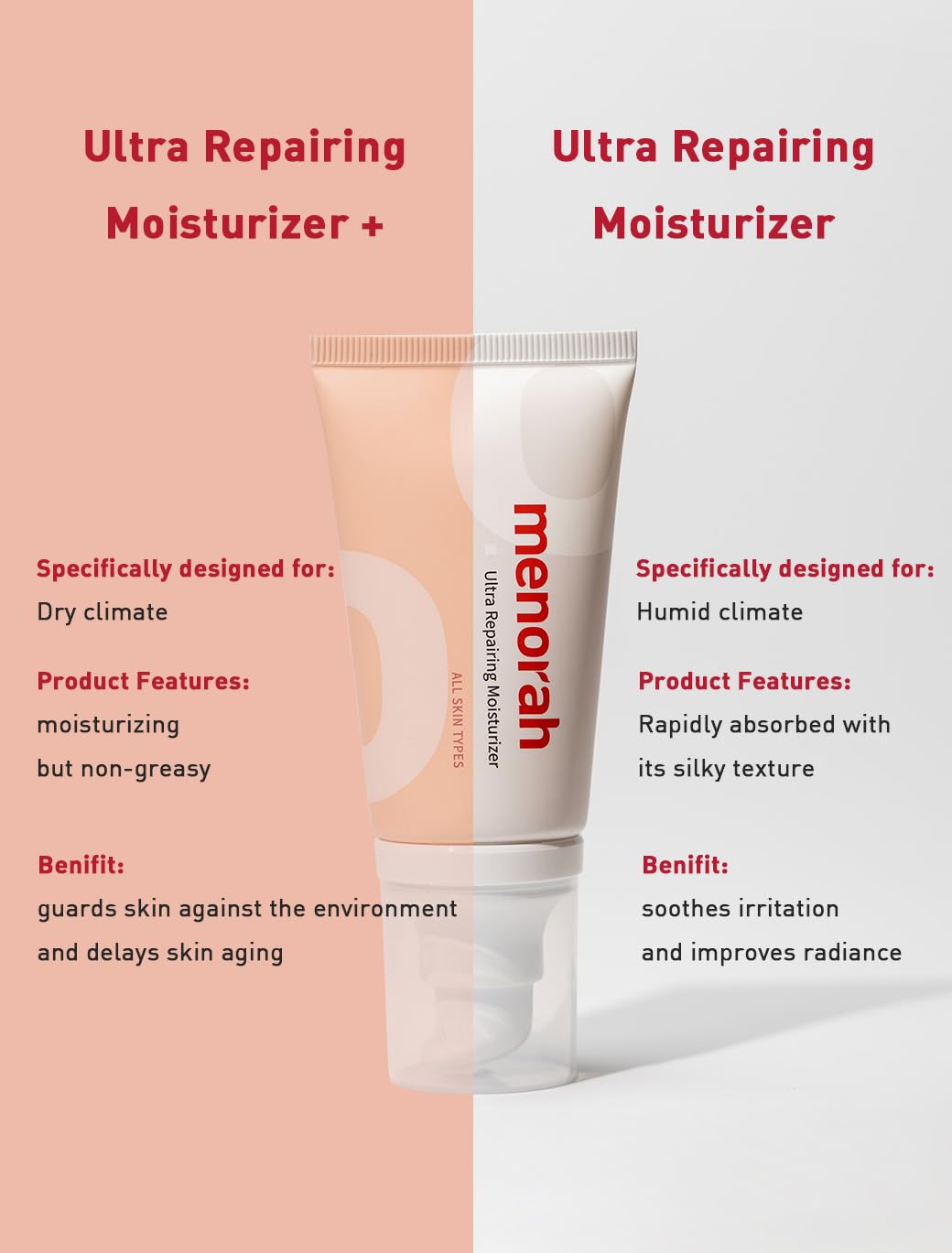 menorah Skincare – Hidratante ultra reparador, textura ligera, alivia la picazón, fortalece la barrera de la piel, con extracto de semilla de
