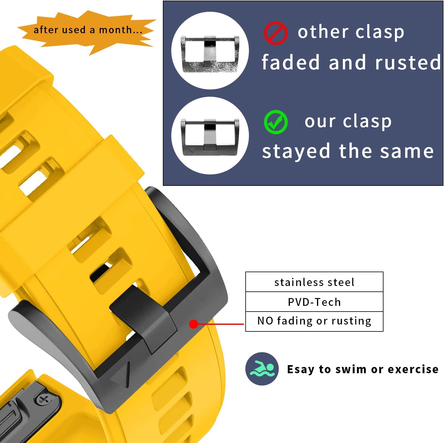 hellosy Compatible con Garmin Fenix 5 BandFenix 6 Band, 0.866in Quickfit Correa de reloj de repuesto para Garmin 935945InstanctFenix 7Approach