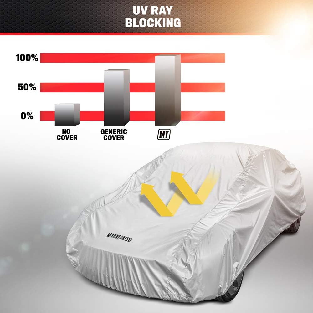 Motor Trend FlexCover – Funda impermeable para coche