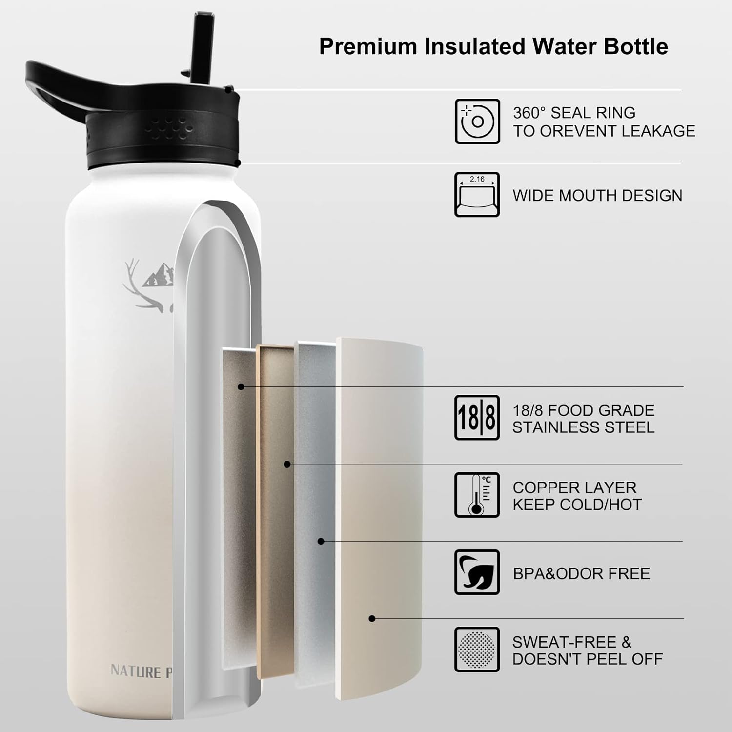 NATURE PIONEOR Botellas de agua aisladas con pajilla, botella de agua de acero inoxidable de 243240 onzas con soporte, portadorfunda, reutilizable,