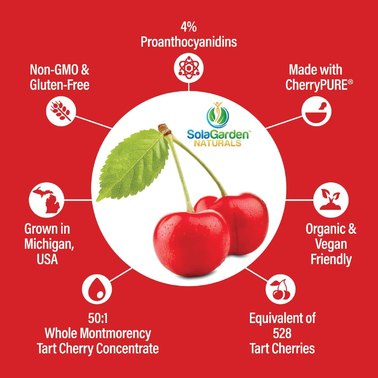 Suplemento orgánico de cereza agria Montmorency Super Strength  Concentrado 501 cultivado en los Estados Unidos  Contiene cereza orgánica