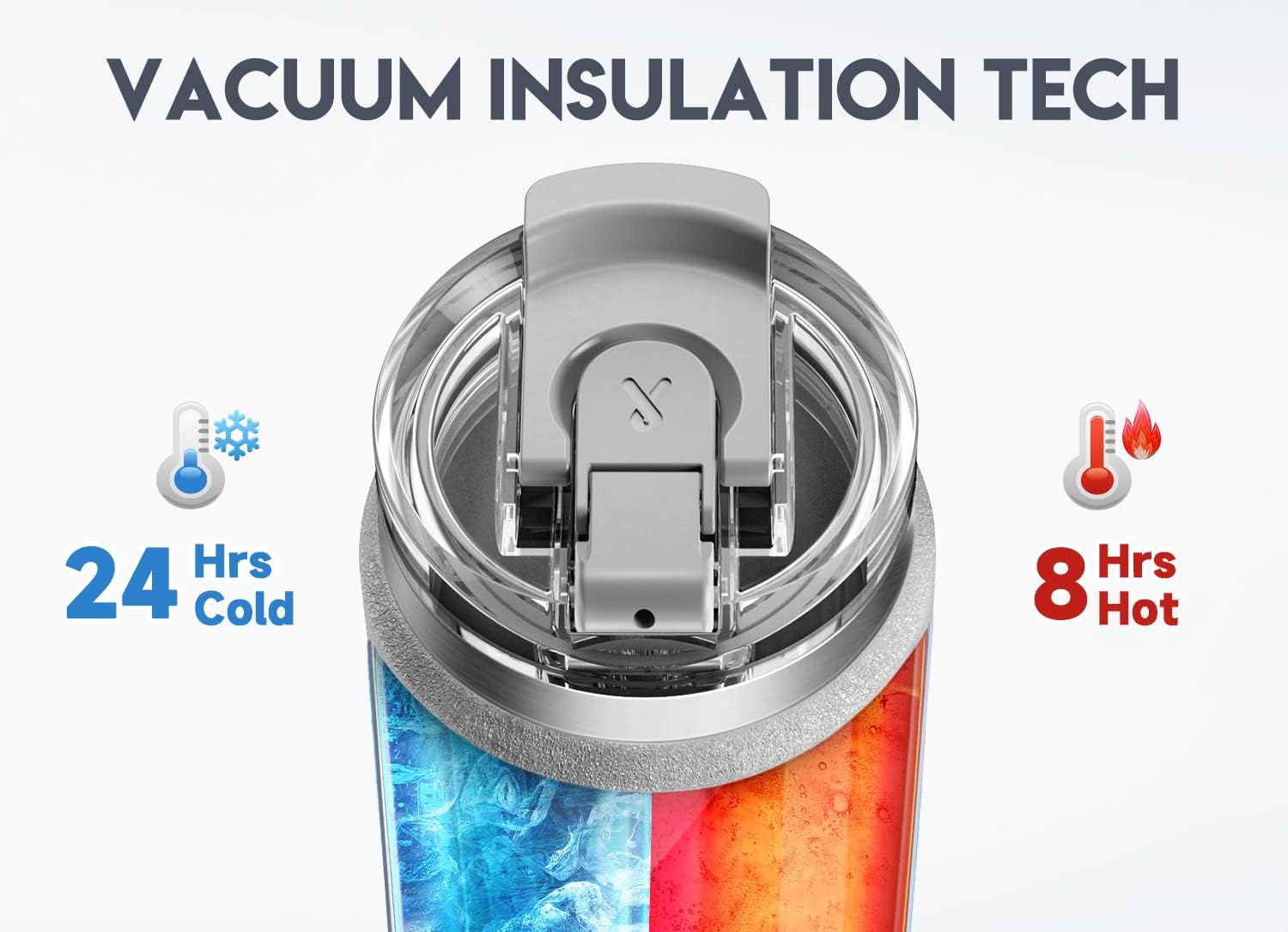 Meoky Vaso de viaje de 24 onzas, vaso de acero inoxidable con triple aislamiento con asa y tapa para sorber 2 en 1, 100% a prueba de fugas, mantiene