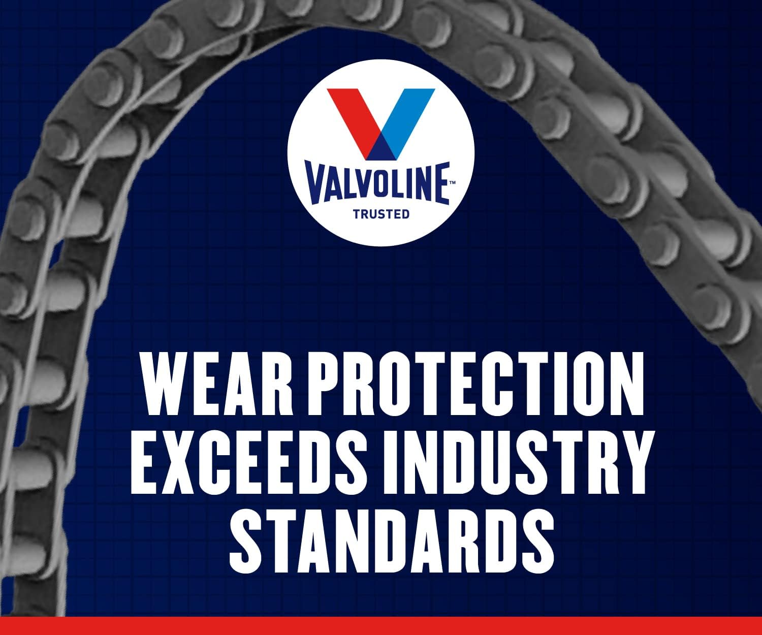 Valvoline – Aceite de motor Daily Protection convencional, 20W-50, protección diaria, 1cuarto de galón (paquete de 6unidades), el embalaje puede