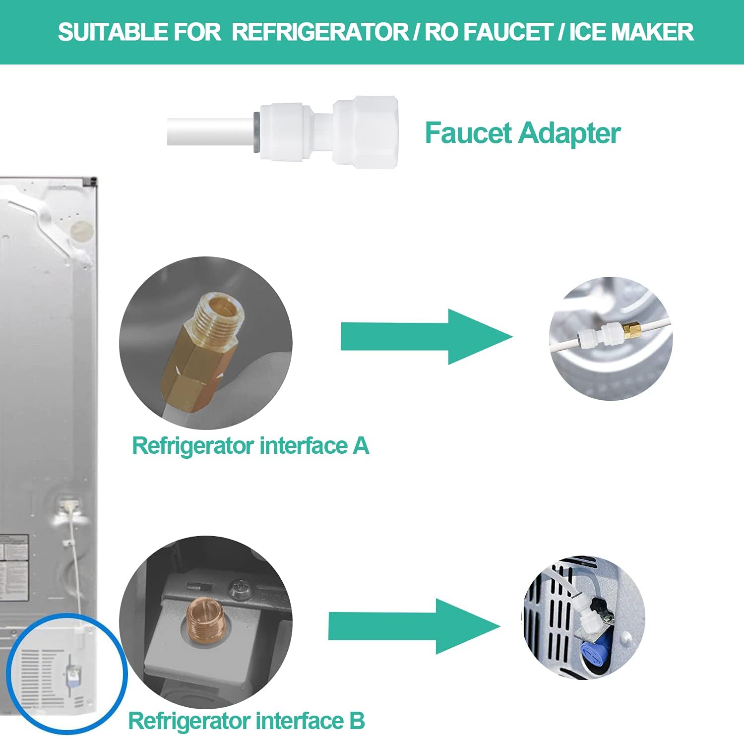 HAOCHEN Kit de línea de agua segura para máquina de hielorefrigerador, conexión de línea de agua para refrigerador y kit de instalación de máquina