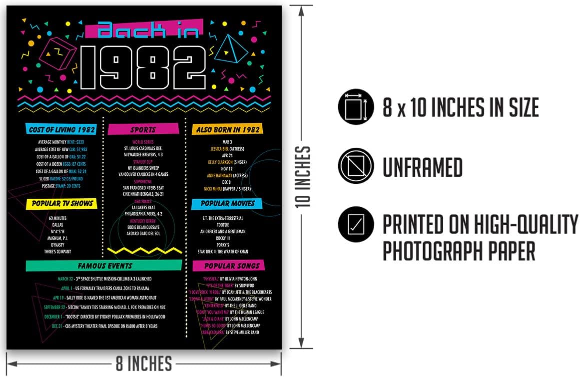 Regalos de cumpleaños número 40 para mujer – Decoración del hogar en 1982 – Regalo, decoraciones de fiesta, suministros para aniversario de boda –
