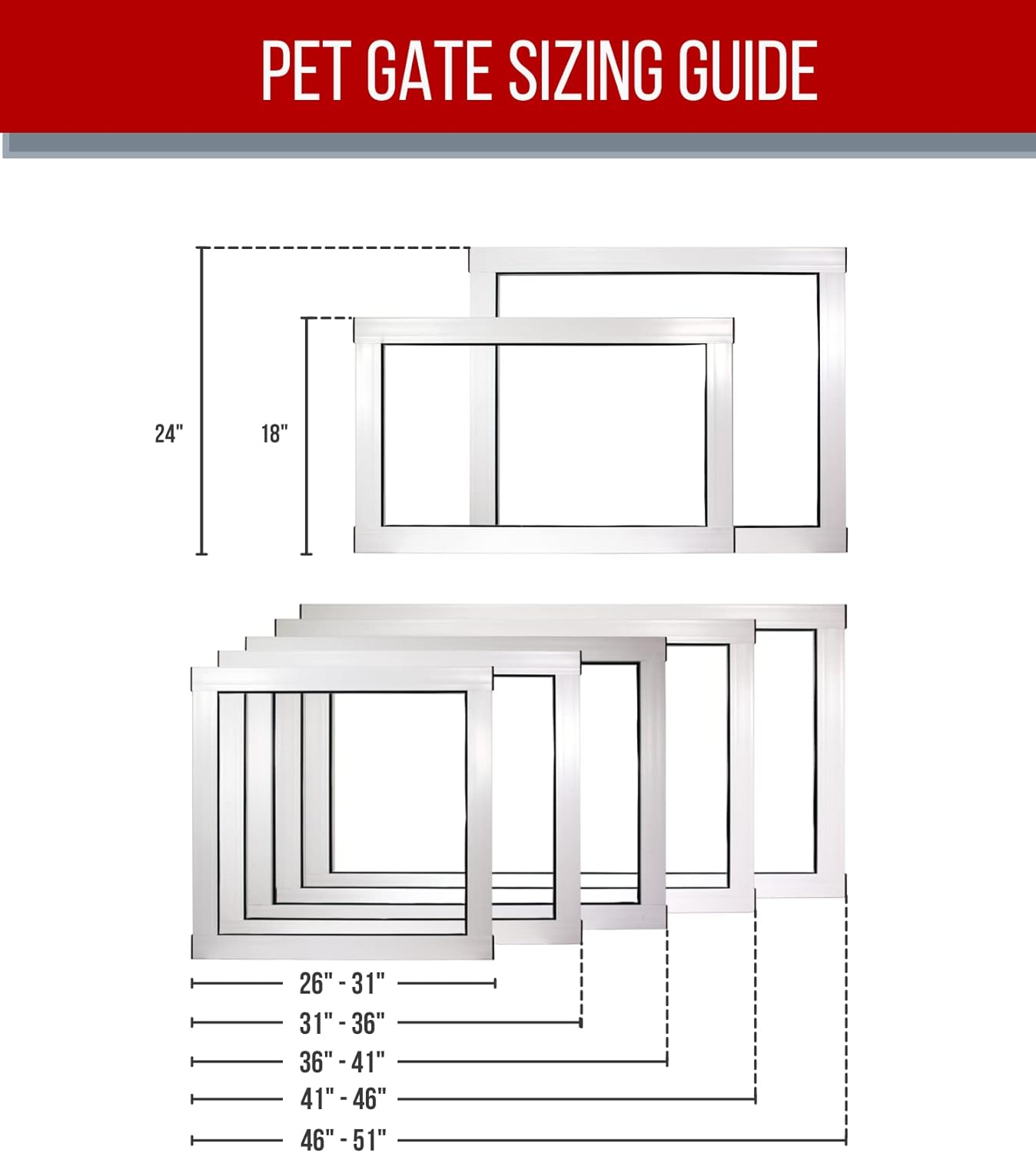 ClearVis Stepover Gate  Puerta para mascotas  Puertas de escalera para escaleras, puertas, área de juego  Puerta para perros  Seguridad para