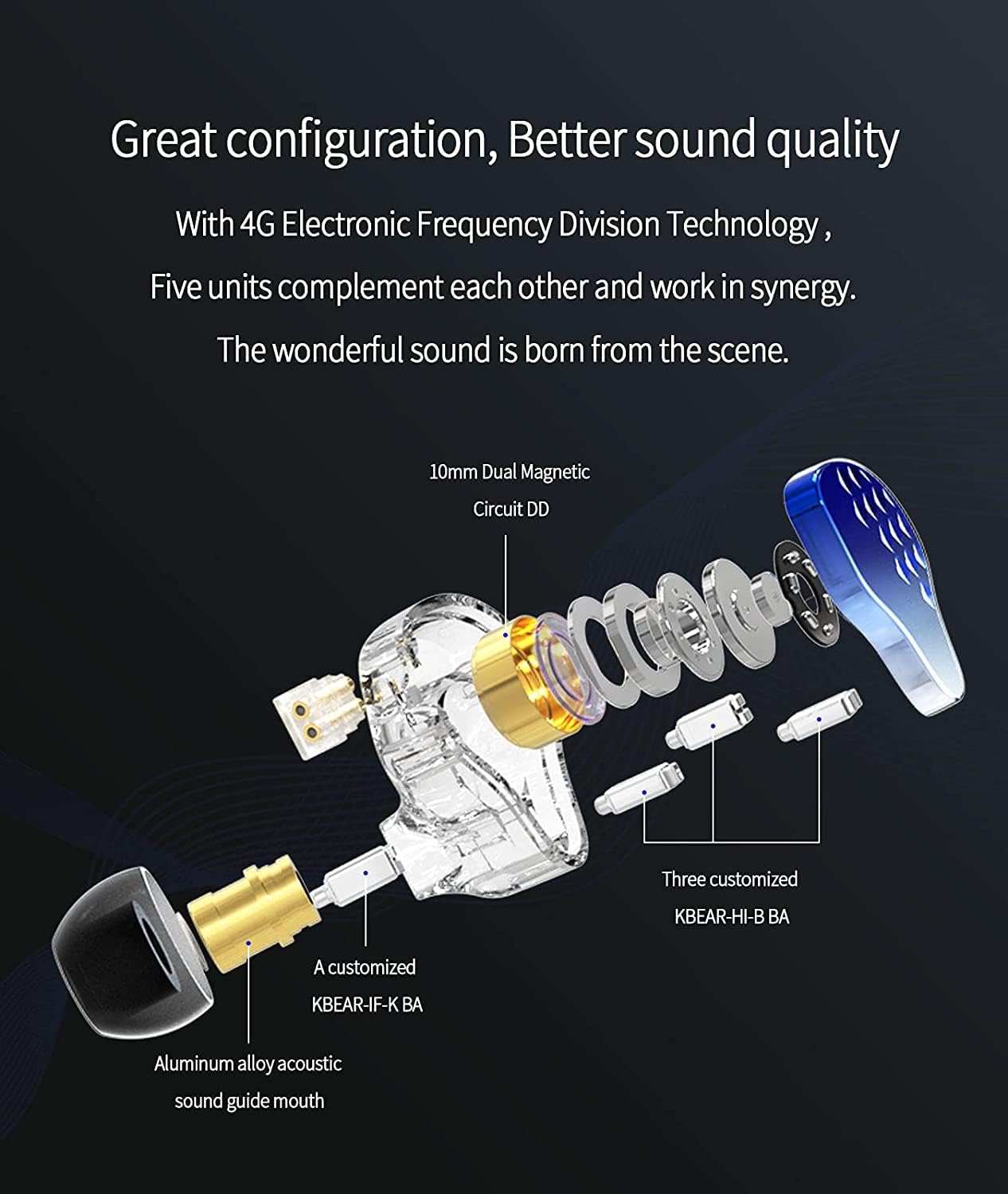 KBEAR Robin IEM, Eerphones estéreo con cable, potente resolución 1DD+4BA híbridos HiFi auriculares, auriculares intrauditivos con aislamiento de