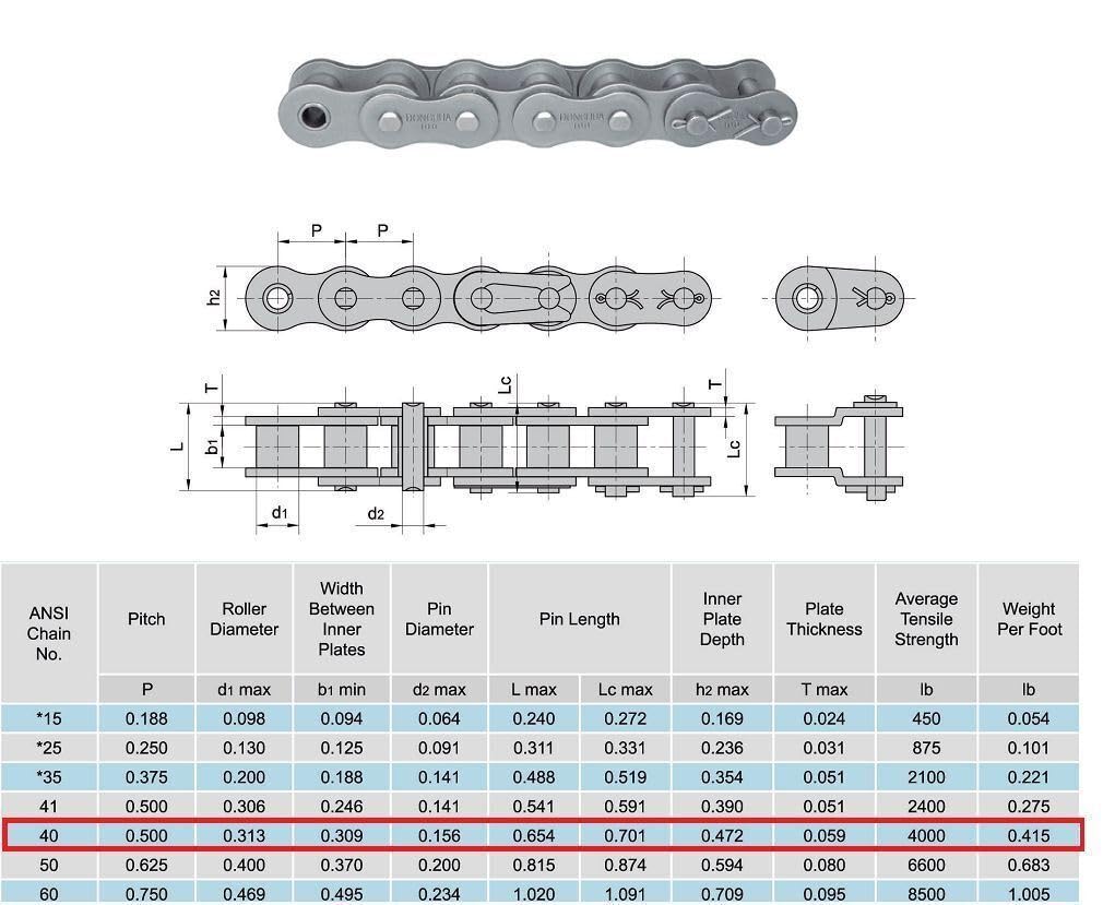 Jeremywell 40 Roller Chain 50 Feet with 5 Connecting Links for Go Karts, Mini Bikes, Scooters, ATV, MTV, Dirt Bike and Other Industrial Machinery