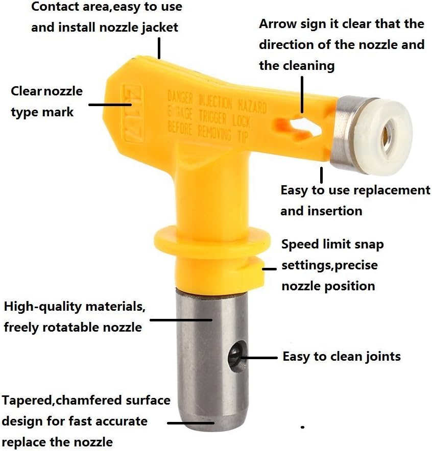 Paquete de 2 boquillas de punta de pulverización reversibles para pistolas pulverizadoras de pintura sin aire y máquina rociadora sin aire (211)