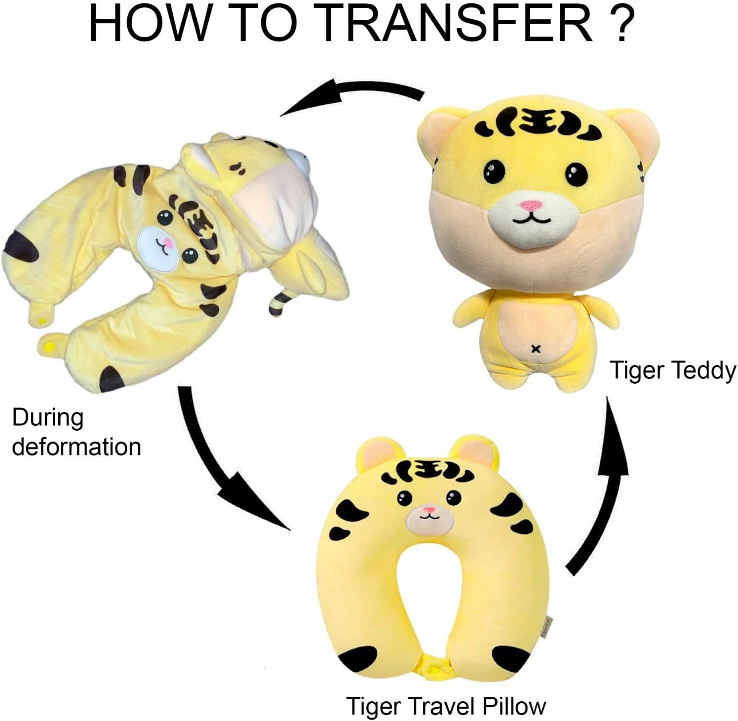 Almohada de cuello de viaje 2 en 1 de tigre que se transforma en suave y adorable animal de peluche, la máxima comodidad de viaje para niños,