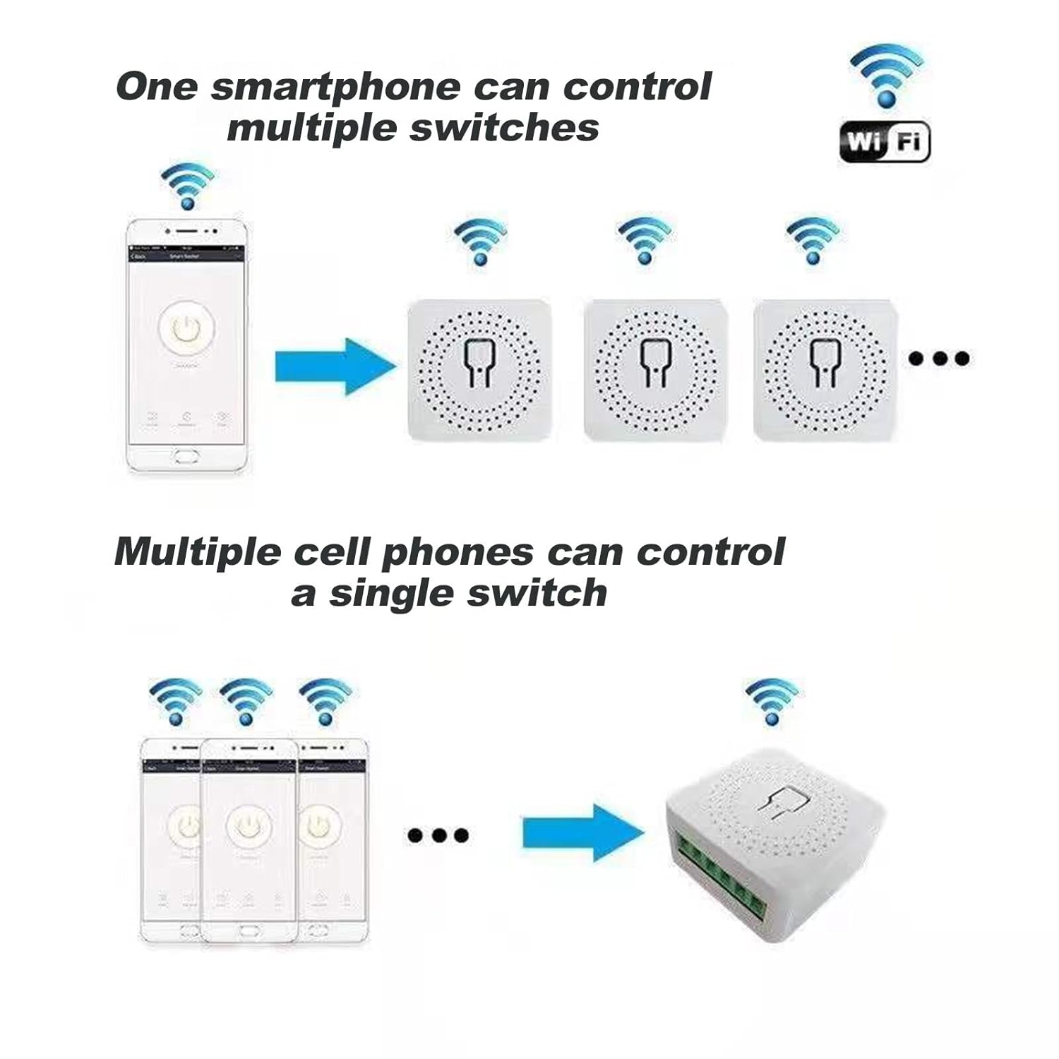 Interruptor de luz inteligente WiFi, compatible con AlexaGoogle Home, control remoto de aplicación, control de voz, modo DIY, función de