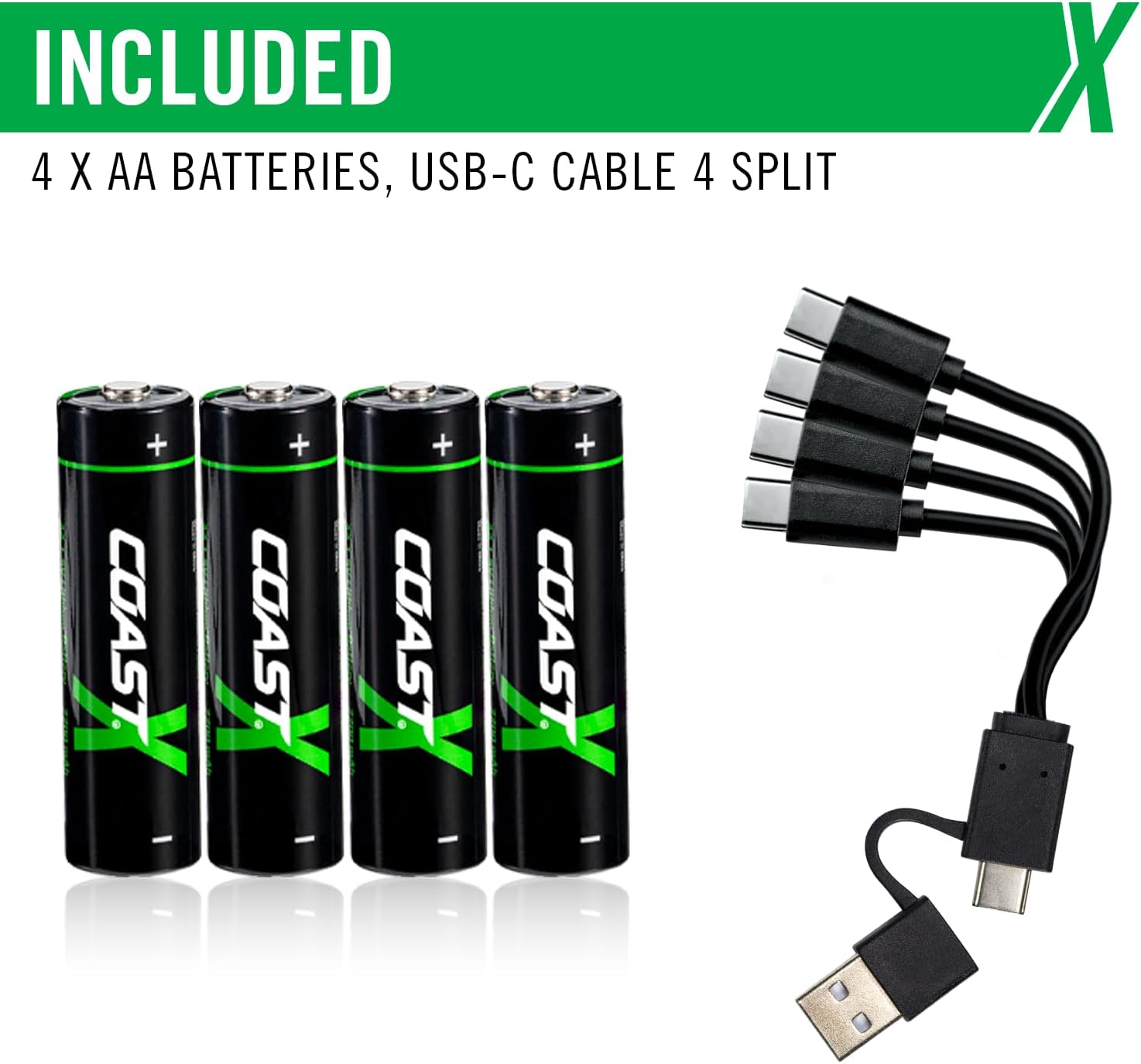 Coast Baterías recargables AA USB-C, ZITHION-X, iones de litio 1.5 V 2400 mAh, larga duración, se carga menos de 2 horas, más de 1000 cargas, cable