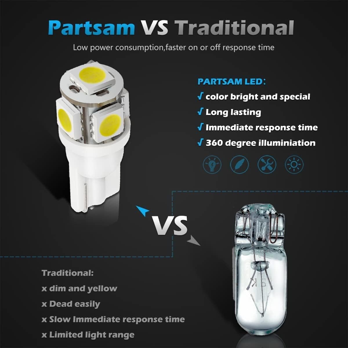 Partsam paquete de 12 luces LED para Acura 2004-2008 mapadomoespejoguanteracajaplaca, focos LED, Blanco
