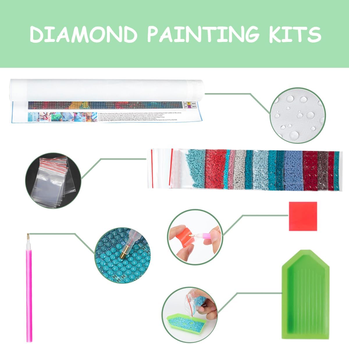 LEARTDYY Arte de diamantes 5D Once Upon A Time There was a boy who Really Loved Baseball Diamond Painting Kits para adultos, pintura por números,