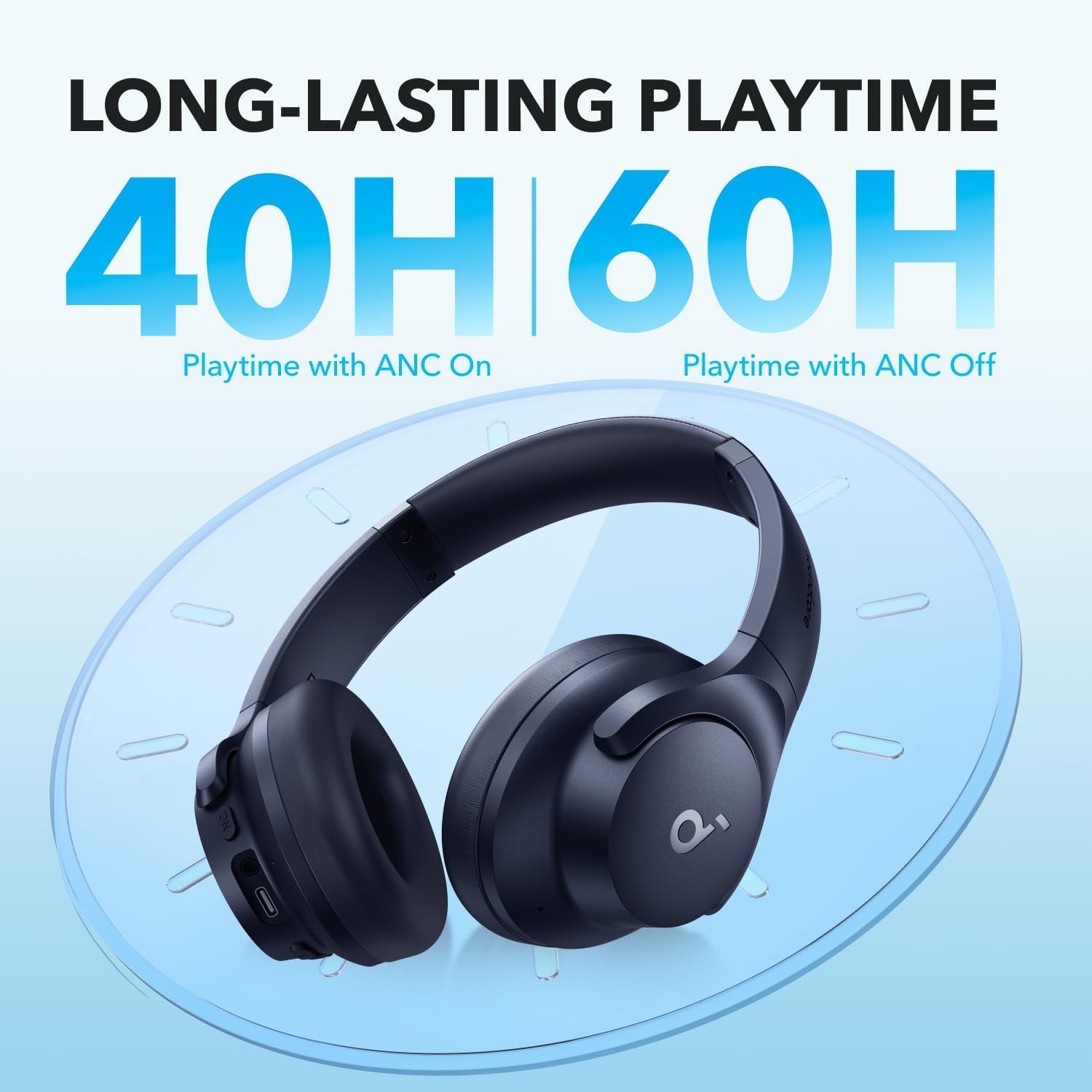 soundcore by Anker Q20i Auriculares híbridos con cancelación activa de ruido, Bluetooth inalámbrico sobre la oreja, tiempo de reproducción ANC de 40