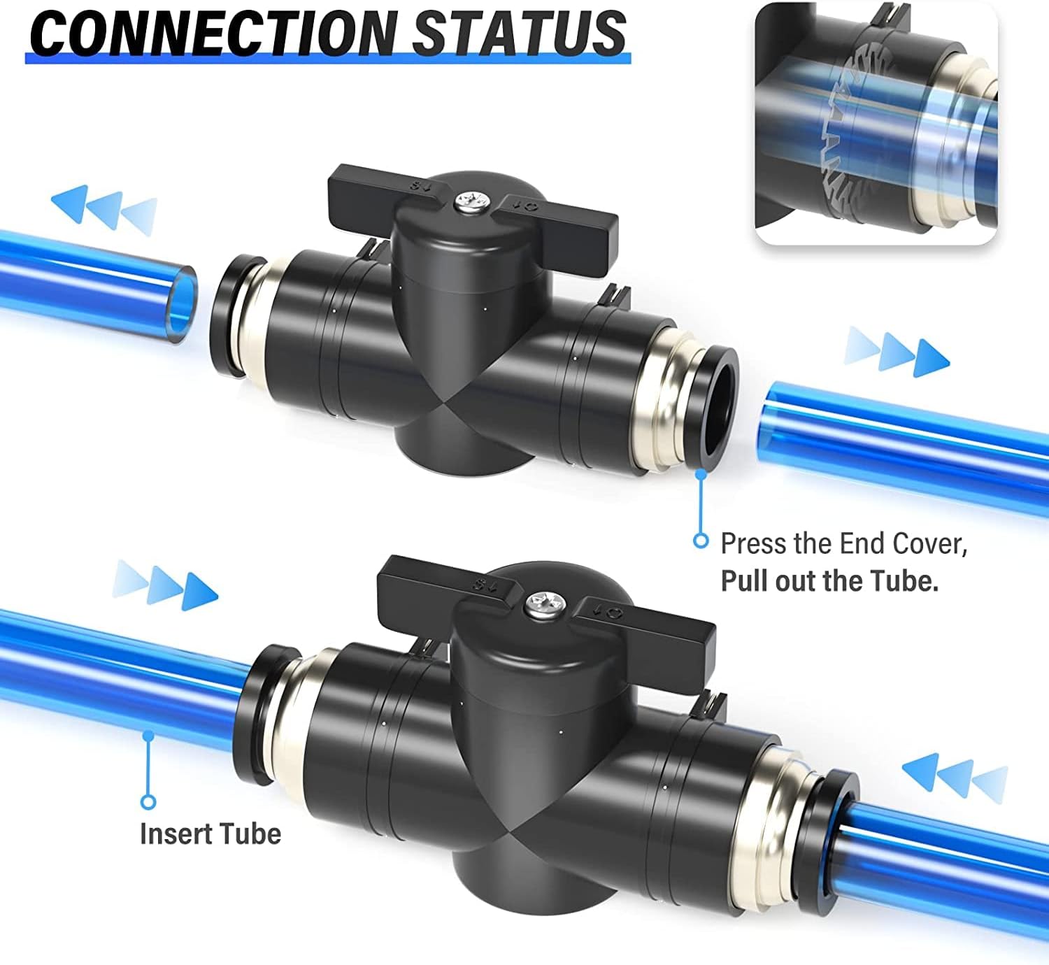 TAILONZ PNEUMATIC BVU-14 OD válvula de bola de control de flujo de aire válvula de empuje para conectar el accesorio (paquete de 5)