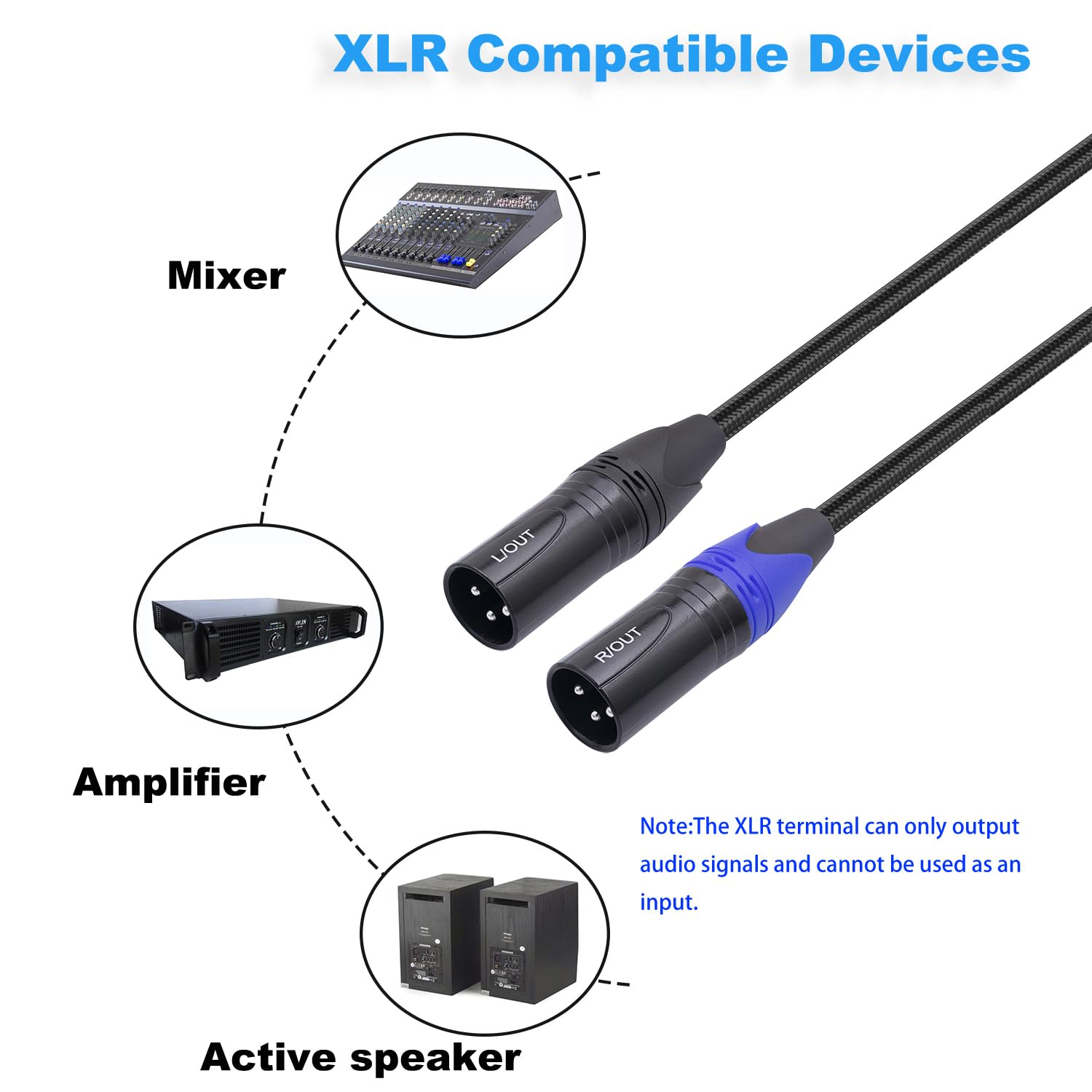 Cable de audio USB C a doble XLR macho, cable de audio USB C a 2 XLR macho de 6 pies, cable USB tipo C a 2 XLR macho, conexión USB, altavoz activo,