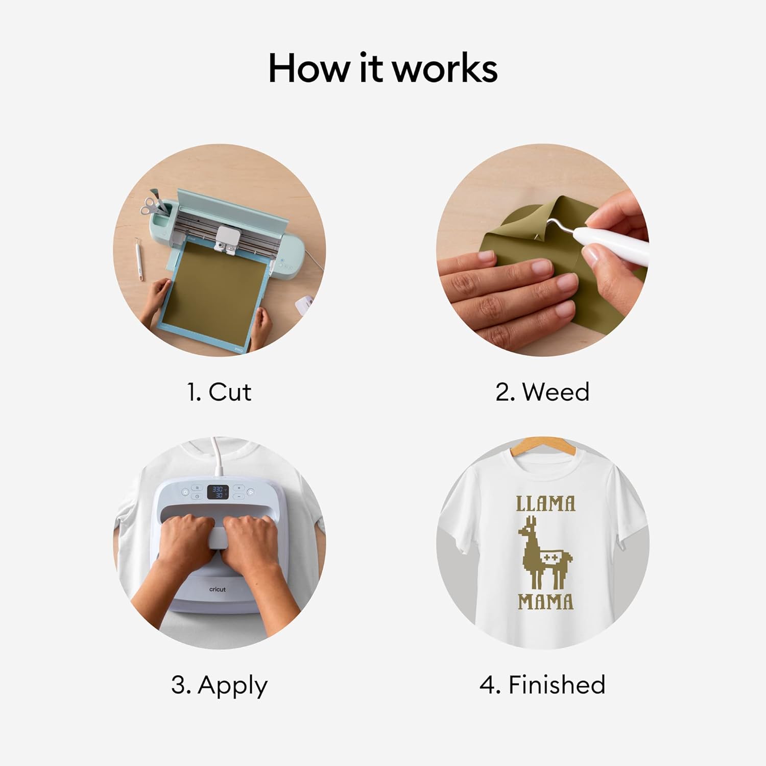 Cricut Everyday – Vinilo para planchar