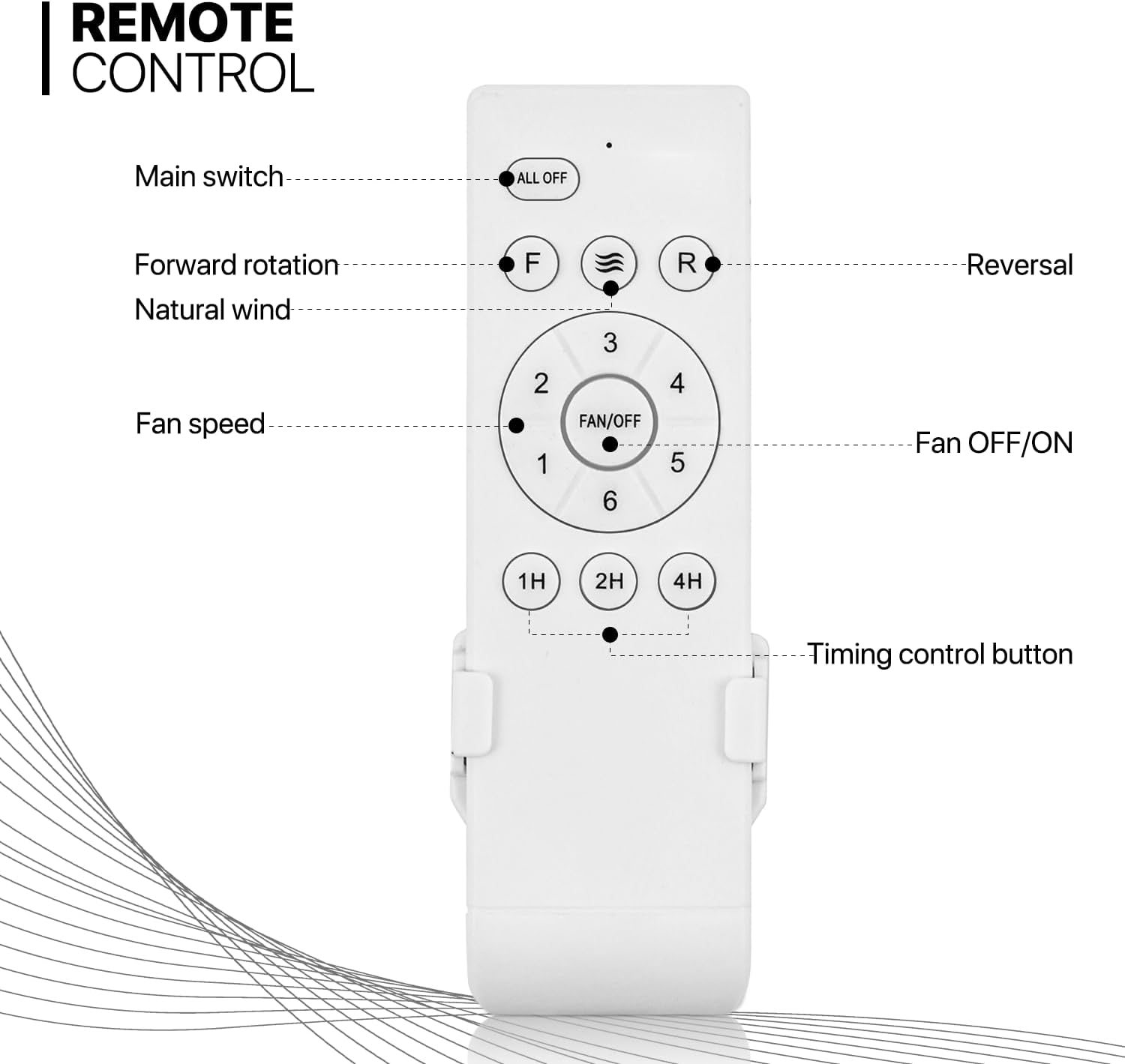 mollie Ventilador de techo de perfil bajo de 52 pulgadas con control remoto, 3 aspas de madera, ventilador de techo moderno sin luz con motor CC