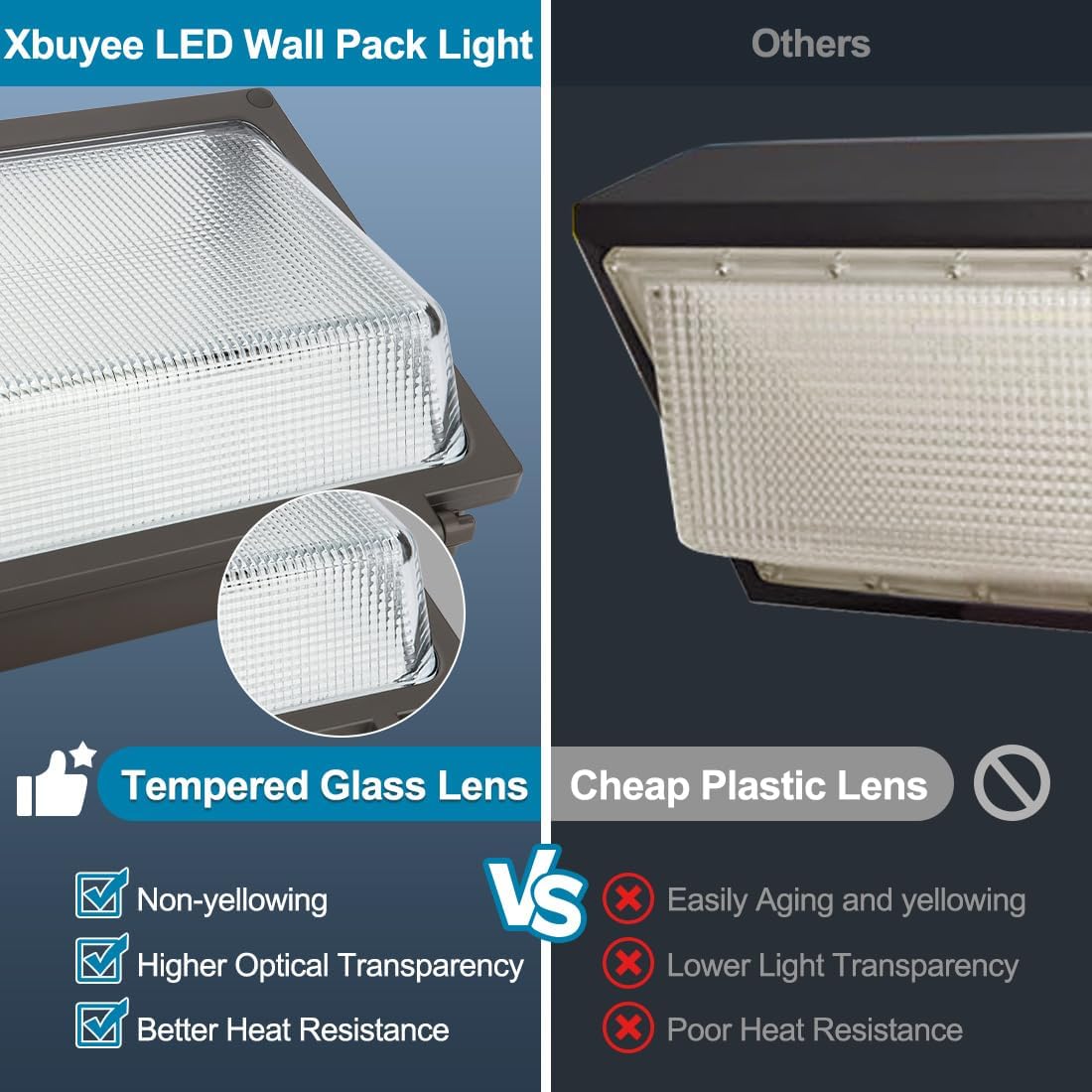 Xbuyee 100W LED Wall Pack Light with Photocell, 100W80W60W Switchable, 5000K Daylight 120-277V IP65, Dusk to Dawn Outdoor Lighting Fixture, Exterior