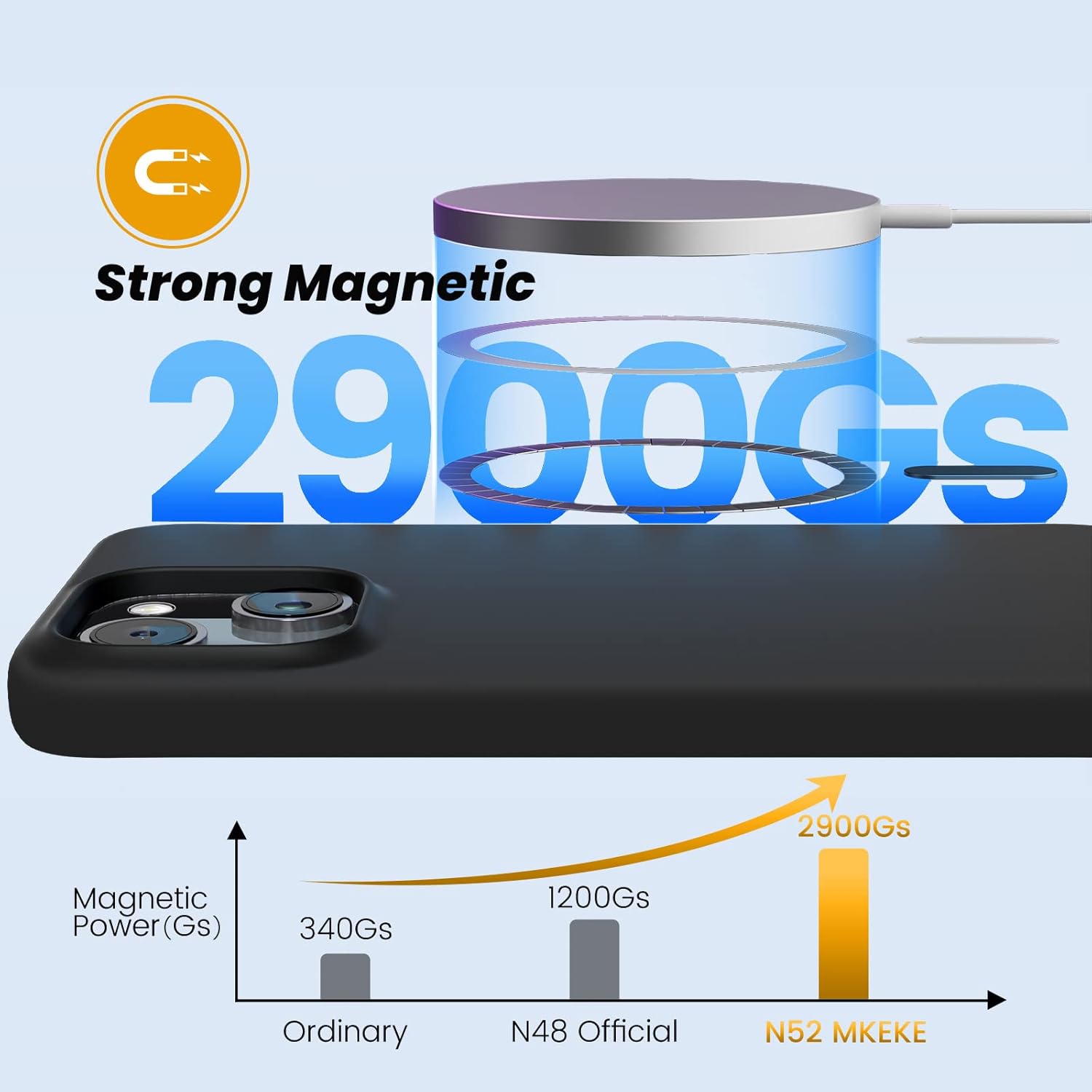 Mkeke Magnetic for iPhone 14 Case for iPhone 13 Case Design for MagSafe Liquid Silicone Shockproof Protective Phone Cover with Soft Microfiber