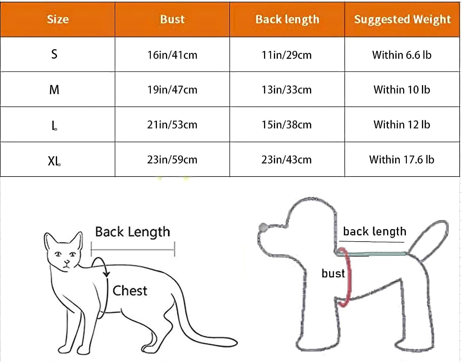 Suéter para perro, sudadera con capucha para perro, suéter de gato, disfraz de gato, disfraz de rana con forma de rana, ropa de cosplay, abrigo,