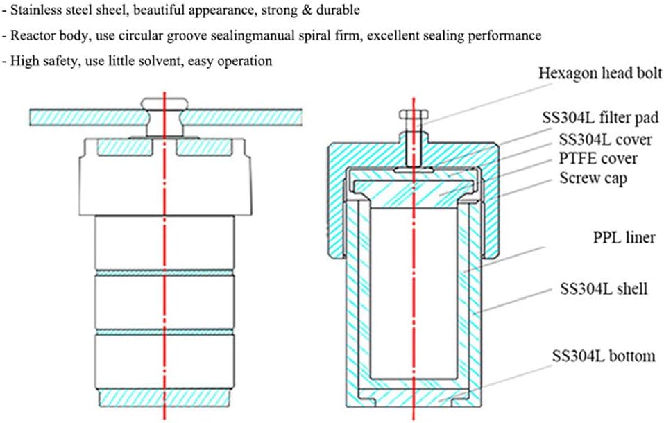 CGOLDENWALL Reactor hidrotermal de alta temperatura de la autoclave de la síntesis con un PPL alineado 482.0 F (1.7 fl oz)