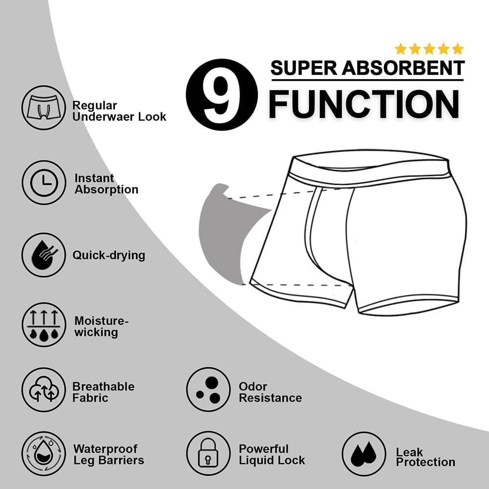 Ropa interior para incontinencia para hombre, lavable, de algodón a prueba de fugas, 1.7 fl oz, protección contra fugas de la vejiga, paquete de 2
