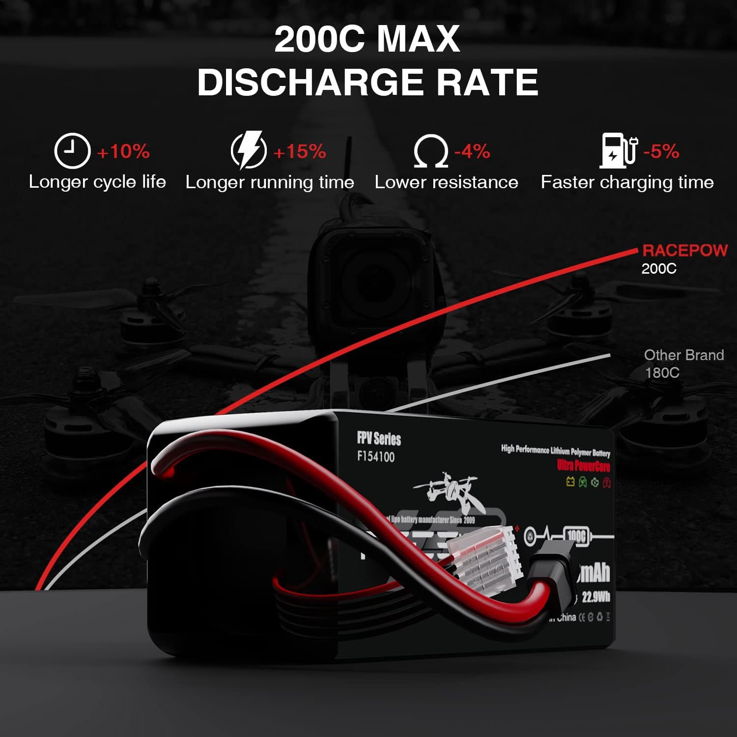 Paquete de batería Lipo de 1550 mAh 14.8 V 100C 4S con conector XT60 para FPV Racing Drone Quadcopter, Helicóptero, Avión RC Modelos (paquete de 2)