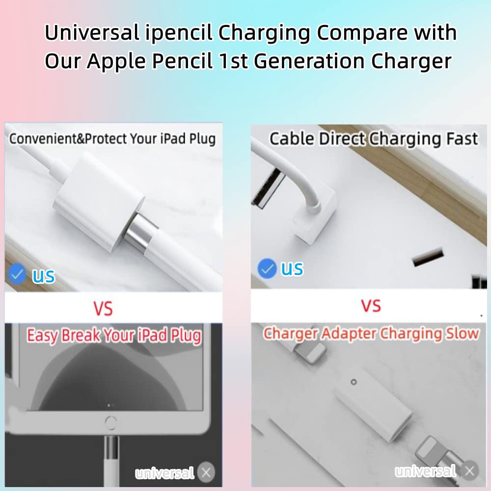 Cargador de lápiz Apple, cargador USB A a Apple Pen, adaptador de lápiz Apple compatible con Apple Pencil de 1 generación (1 paquete, 3.31)