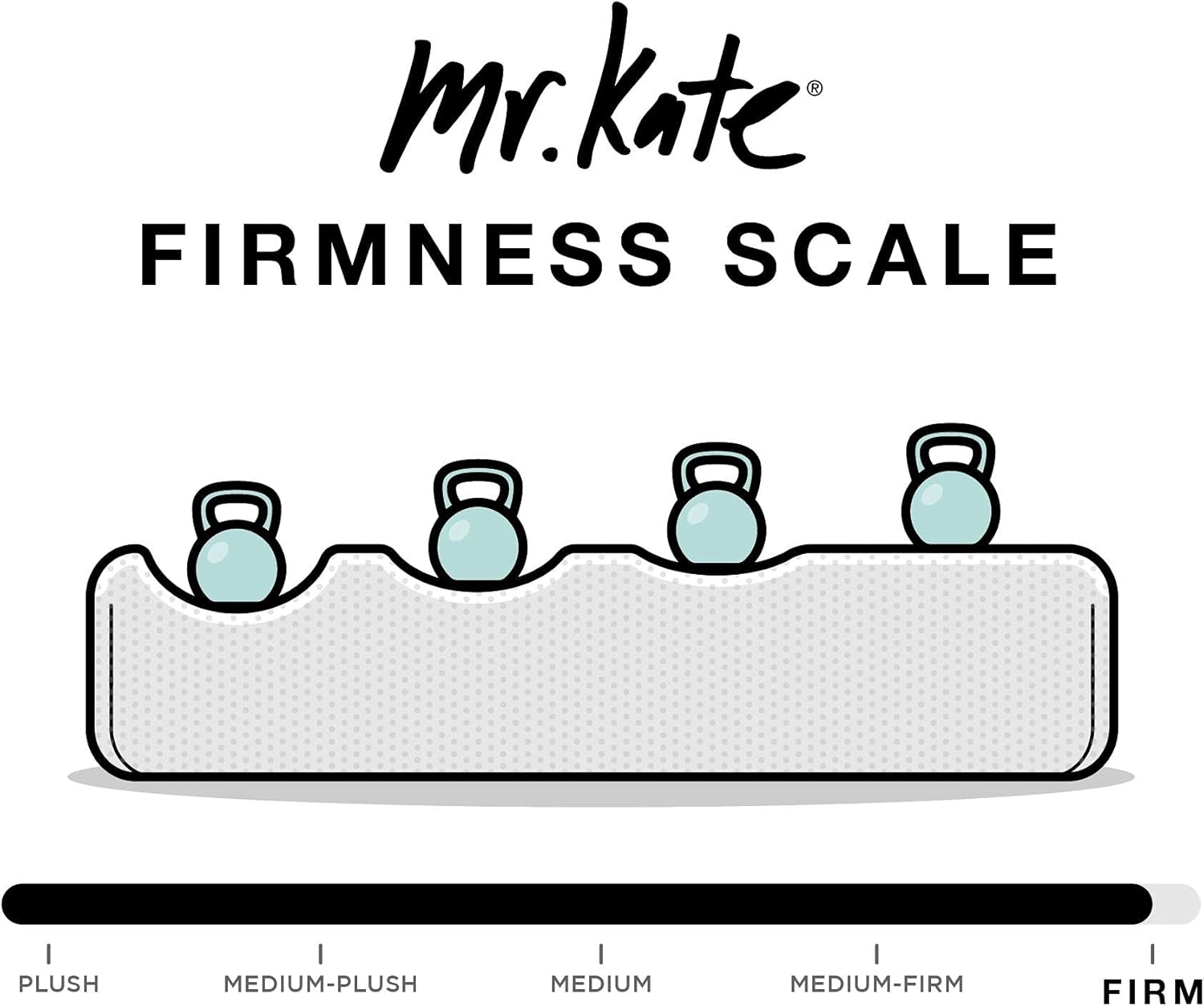 Mr. Kate, Winston – Sofá con resortes de bolsillo, terciopelo verde