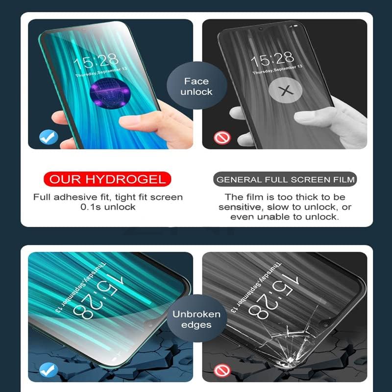Protector de pantalla de hidrogel de alta sensibilidad para Motorola Edge 30 Fusion, 2 piezas de película protectora de TPU suave transparente (no