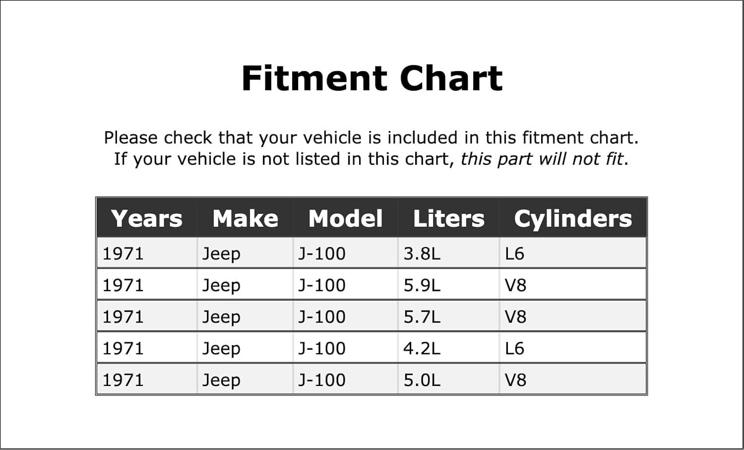 Steering Gear Compatible with Jeep J-100 1971 PC-347703