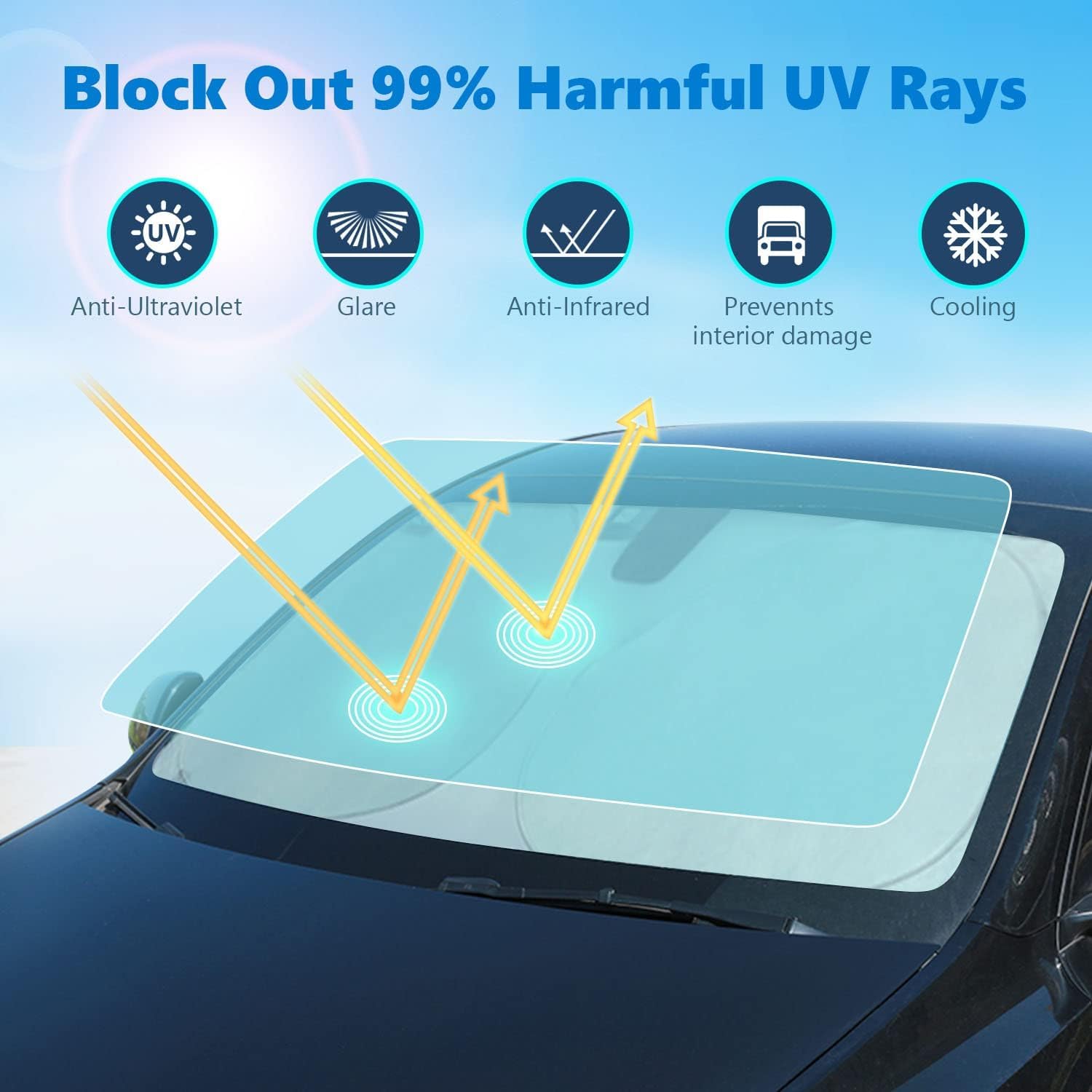 Parasol de ajuste personalizado compatible con Mazda CX30 2019-2025, protector plegable para parabrisas, bloquea los rayos UV y el calor solar,