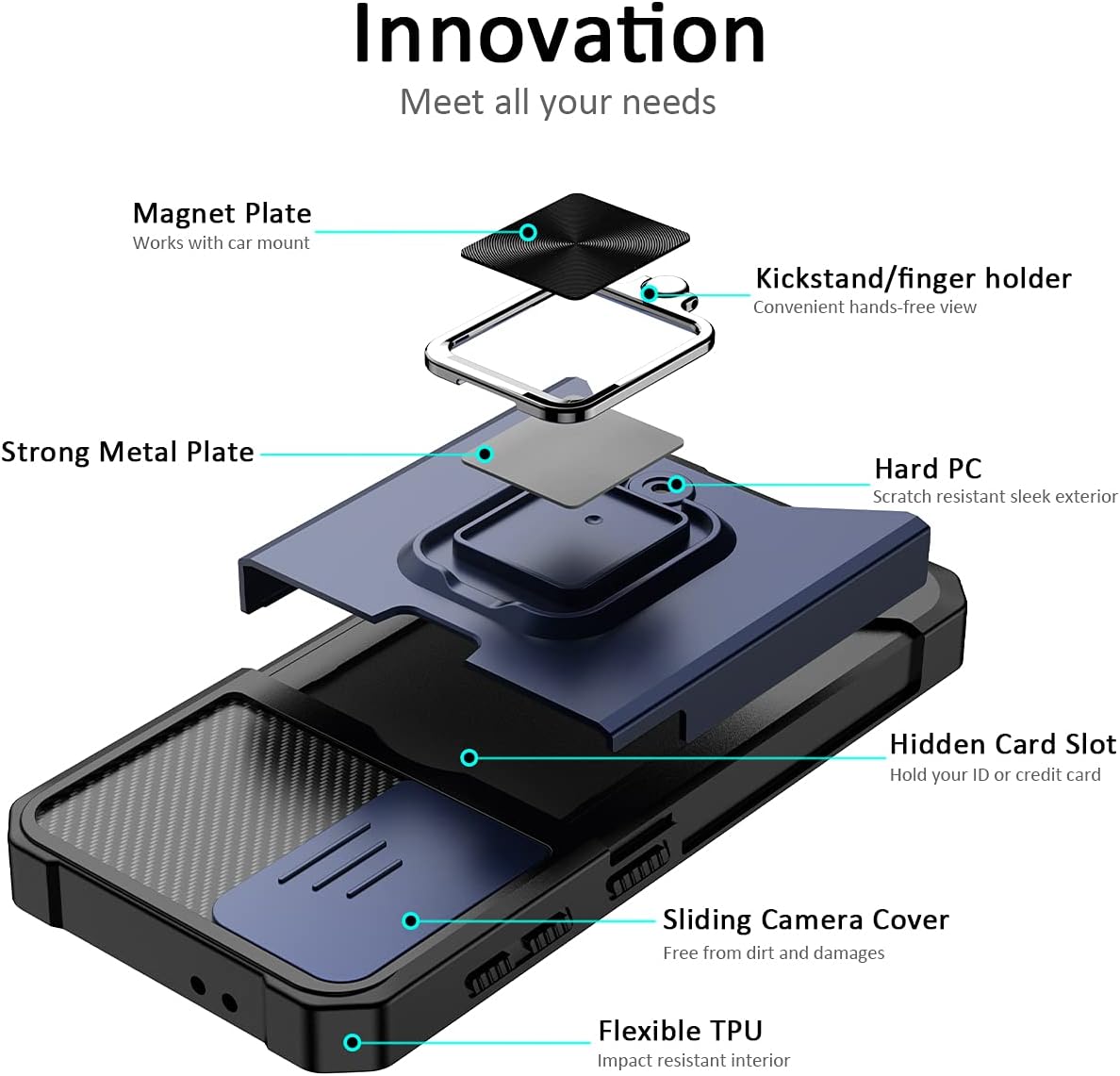 Nvollnoe Funda para Samsung S21 con cubierta deslizante para cámara protectora resistente Galaxy S21 con tarjetero Funda magnética con función atril