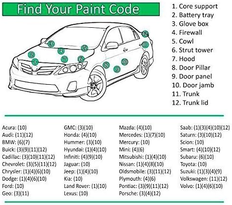 Auto Paint Depot Pintura de retoque para Honda Accord, Accord Hybrid, Civic, Civic Hybrid, CRV, Element, Fit, HR-V, Odyssey, Pilot, Preludi,