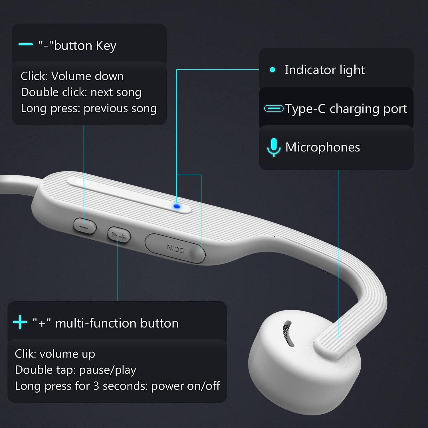 Auriculares de conducción de aire de oído abierto, Bluetooth 5.0, auriculares inalámbricos para correr, 10 horas de reproducción, HiFi 9D, estéreo,