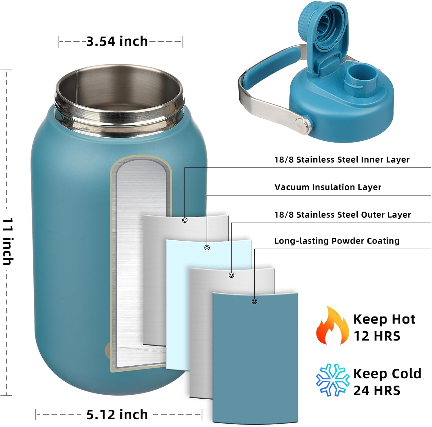 BJPKPK Botellas de agua aisladas de medio galón, jarra de agua de 64 onzas con mango de metal y tapa de boquilla sin BPA, botella de agua térmica
