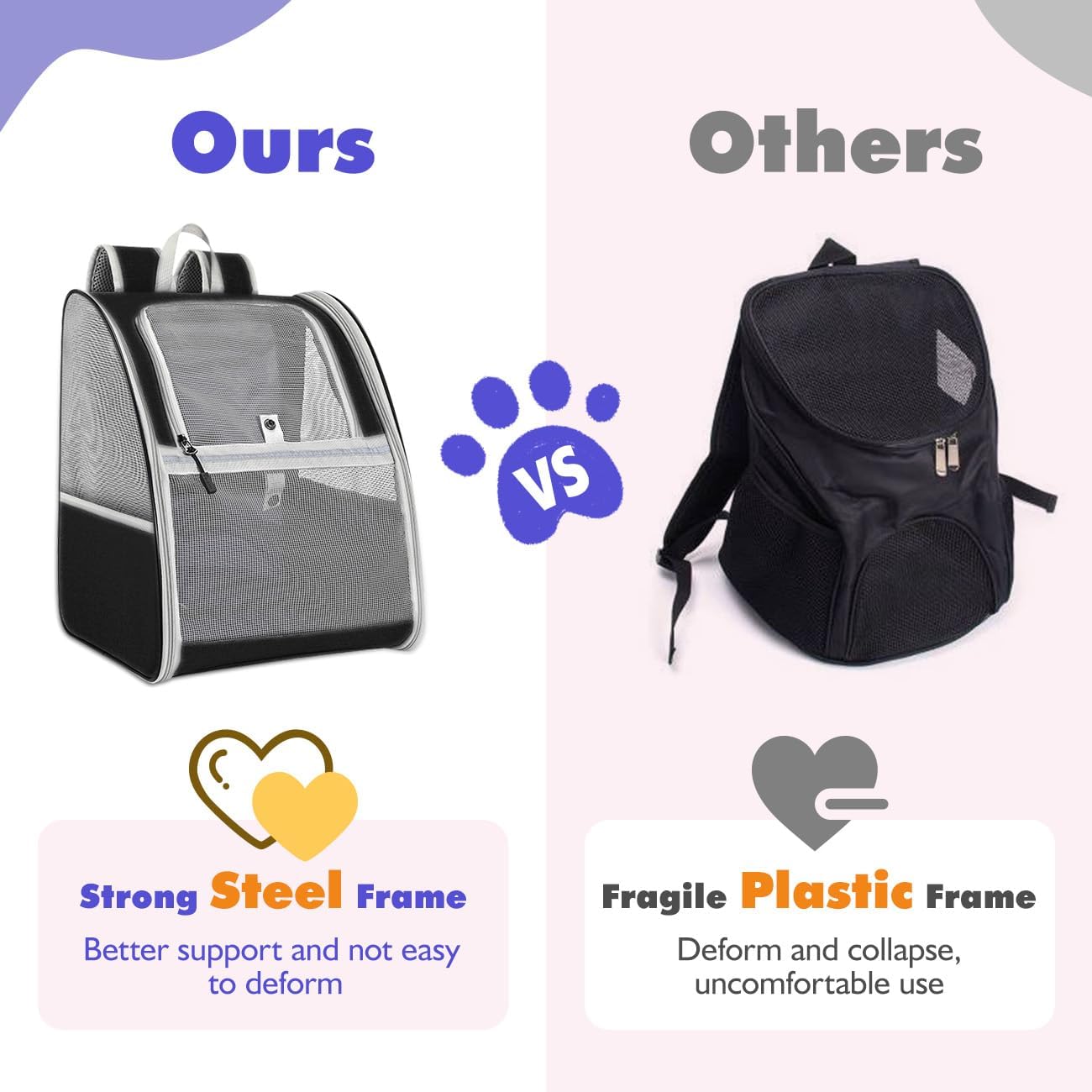 Pawaboo Mochila transportadora grande para gatos, mochila transportadora para perros pequeños y medianos, totalmente ventilada, marco de acero
